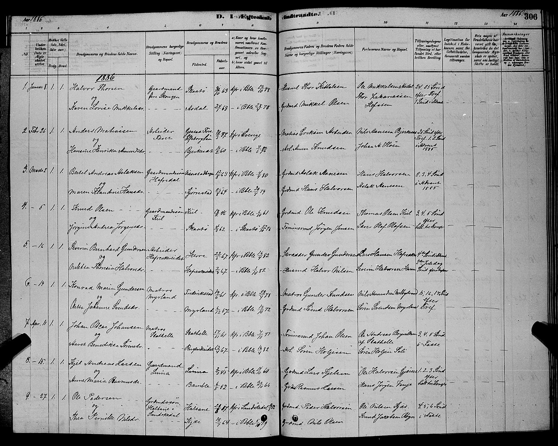 Bamble kirkebøker, AV/SAKO-A-253/G/Ga/L0008: Parish register (copy) no. I 8, 1878-1888, p. 306