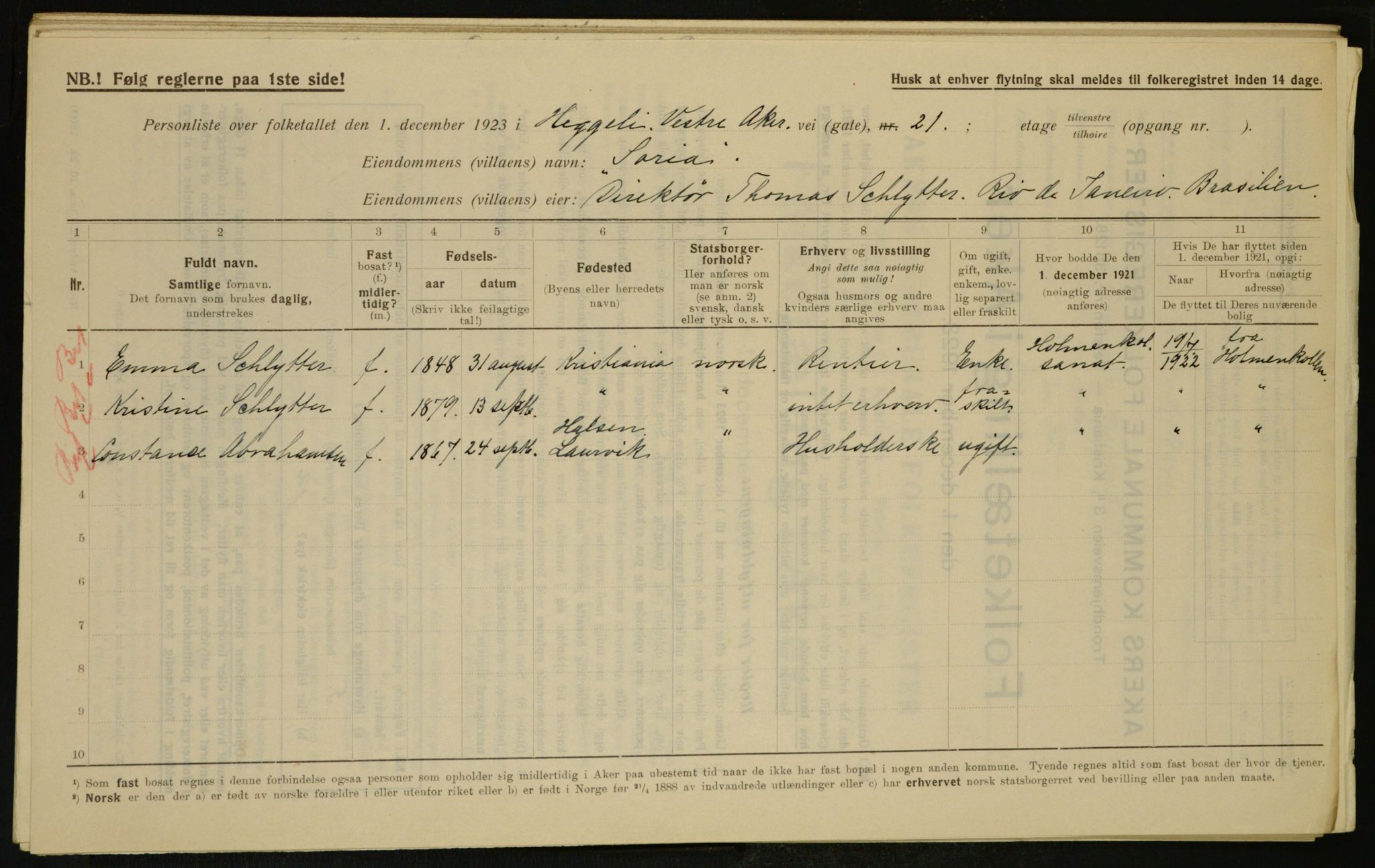 , Municipal Census 1923 for Aker, 1923, p. 6236