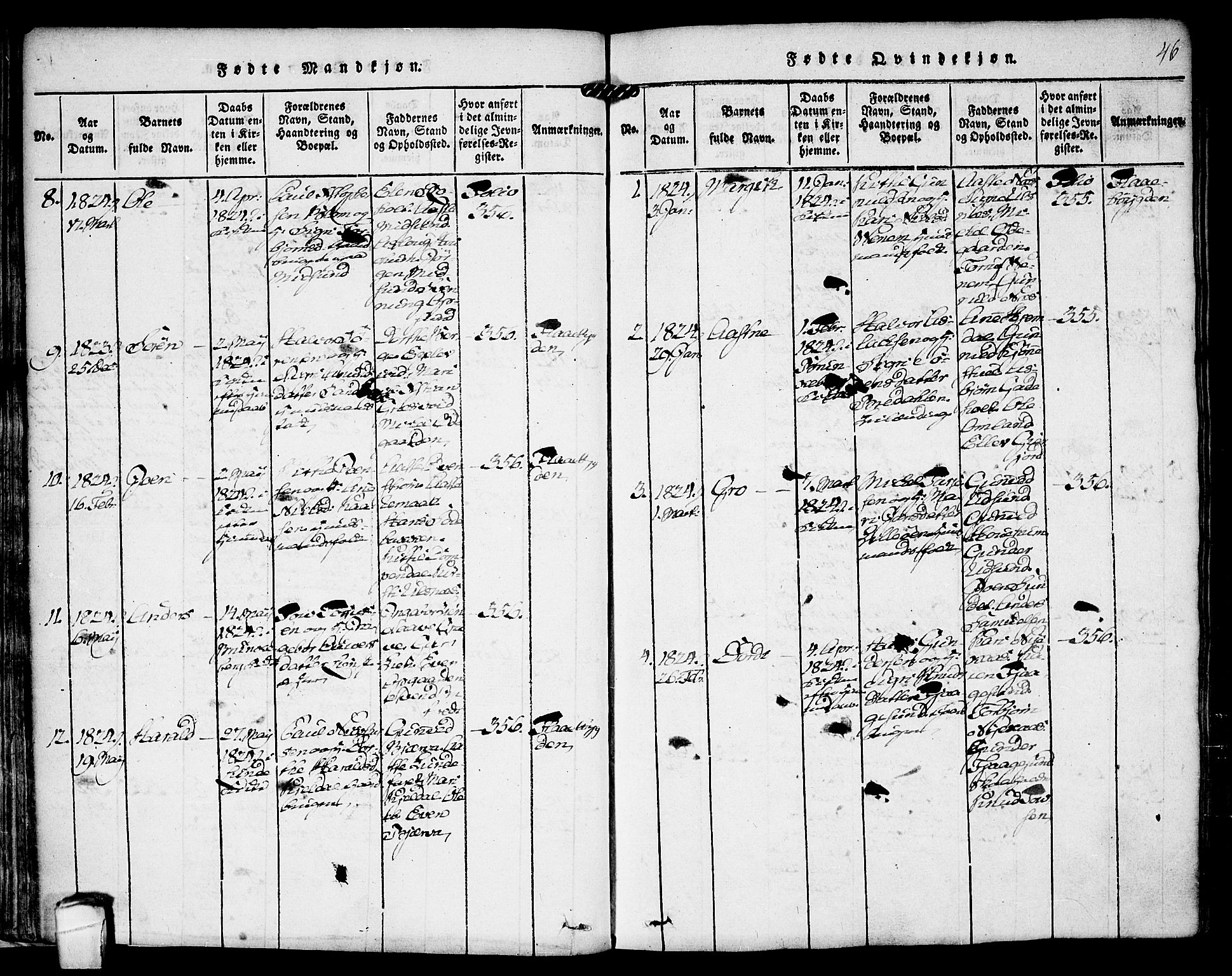 Kviteseid kirkebøker, AV/SAKO-A-276/F/Fa/L0005: Parish register (official) no. I 5, 1815-1836, p. 46