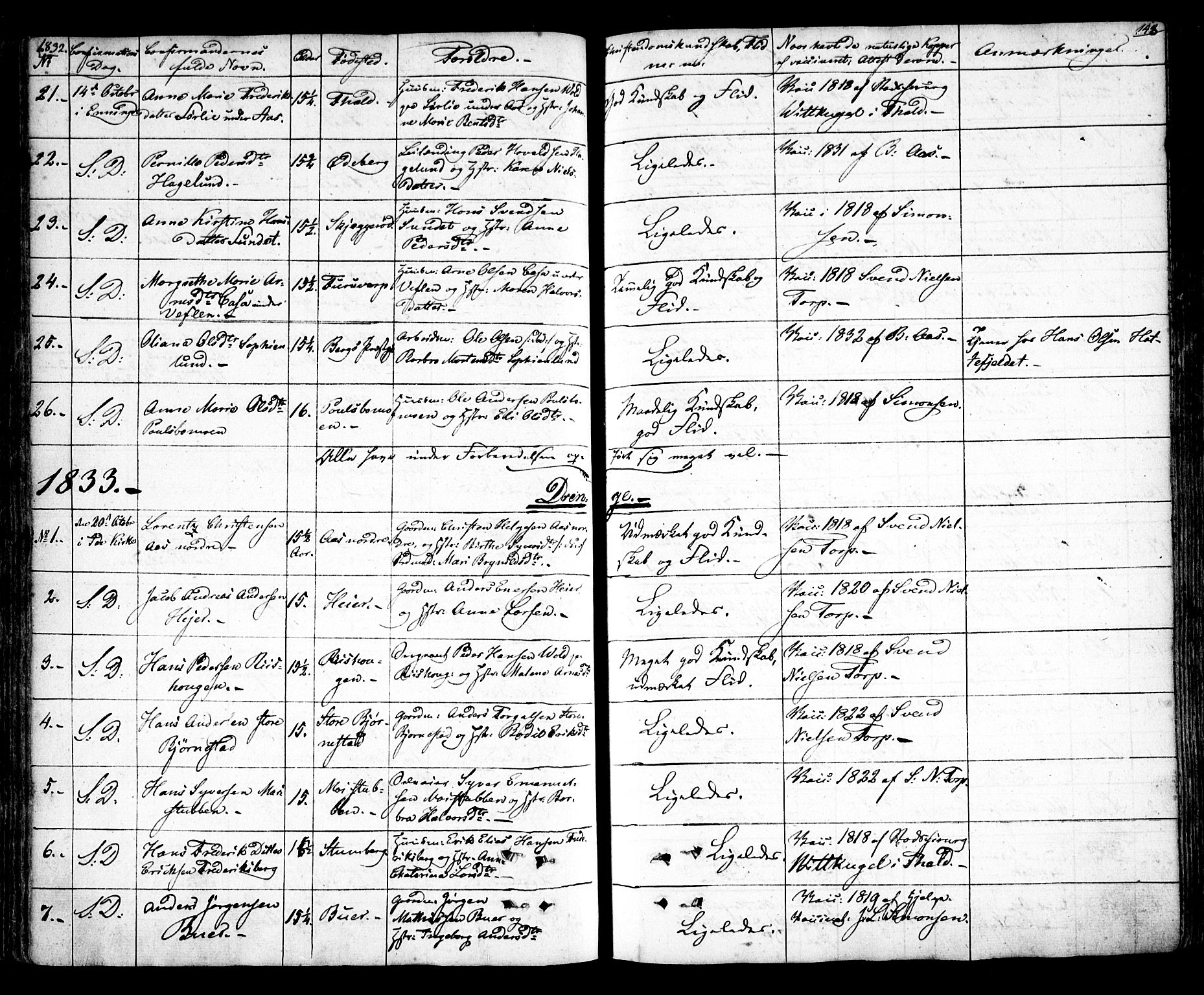 Idd prestekontor Kirkebøker, AV/SAO-A-10911/F/Fc/L0003: Parish register (official) no. III 3, 1832-1847, p. 148