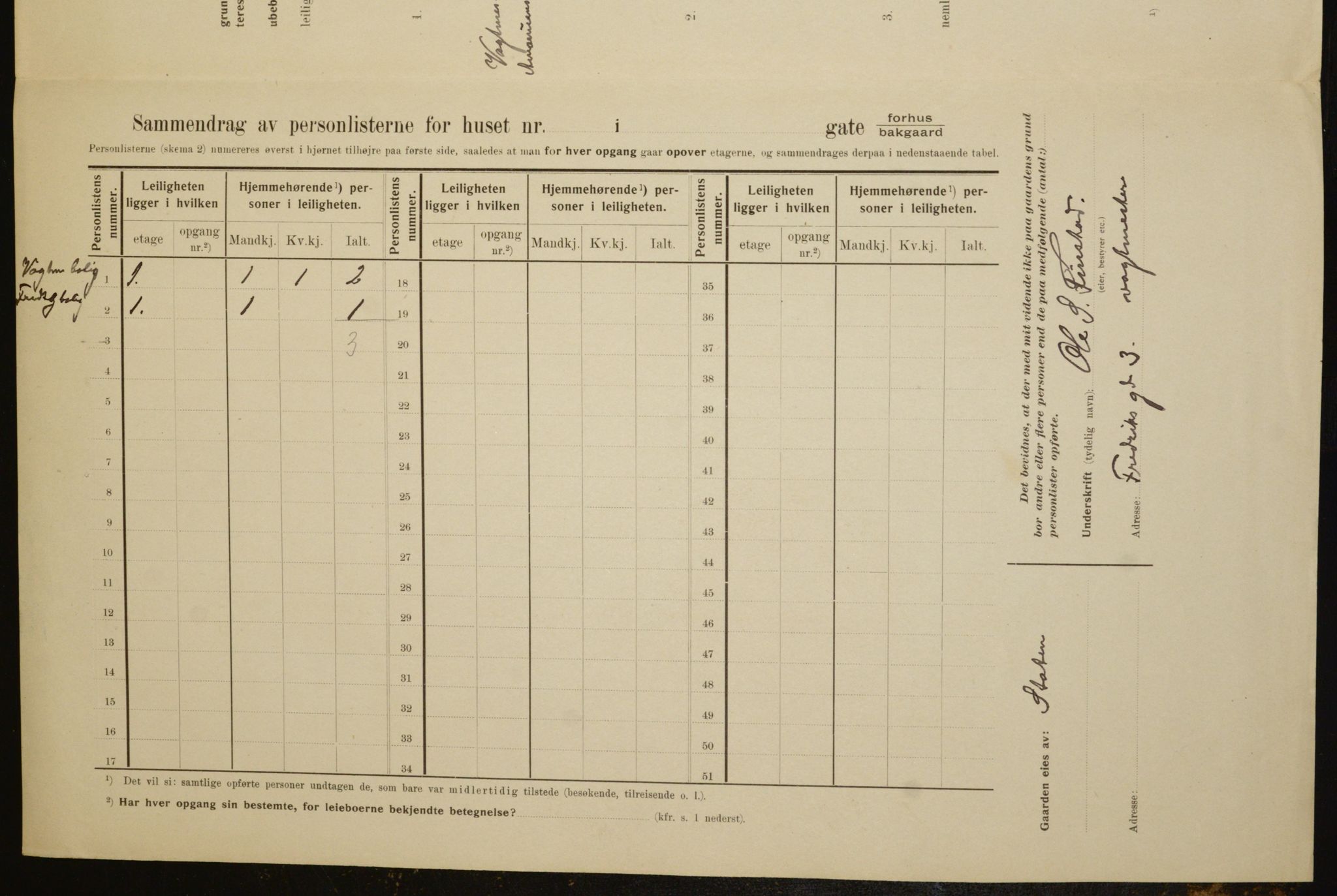 OBA, Municipal Census 1910 for Kristiania, 1910, p. 25038