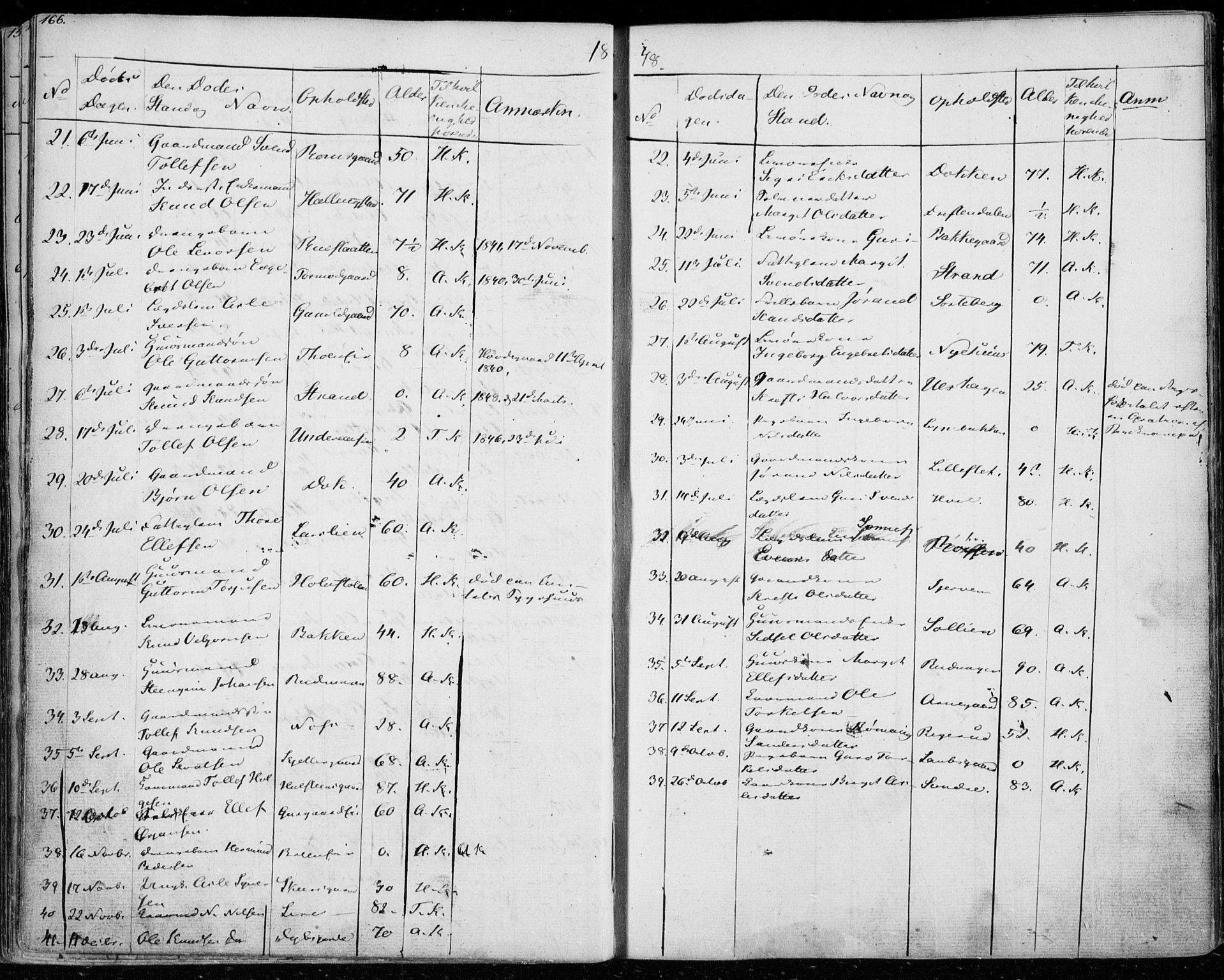 Ål kirkebøker, AV/SAKO-A-249/F/Fa/L0005: Parish register (official) no. I 5, 1825-1848, p. 166