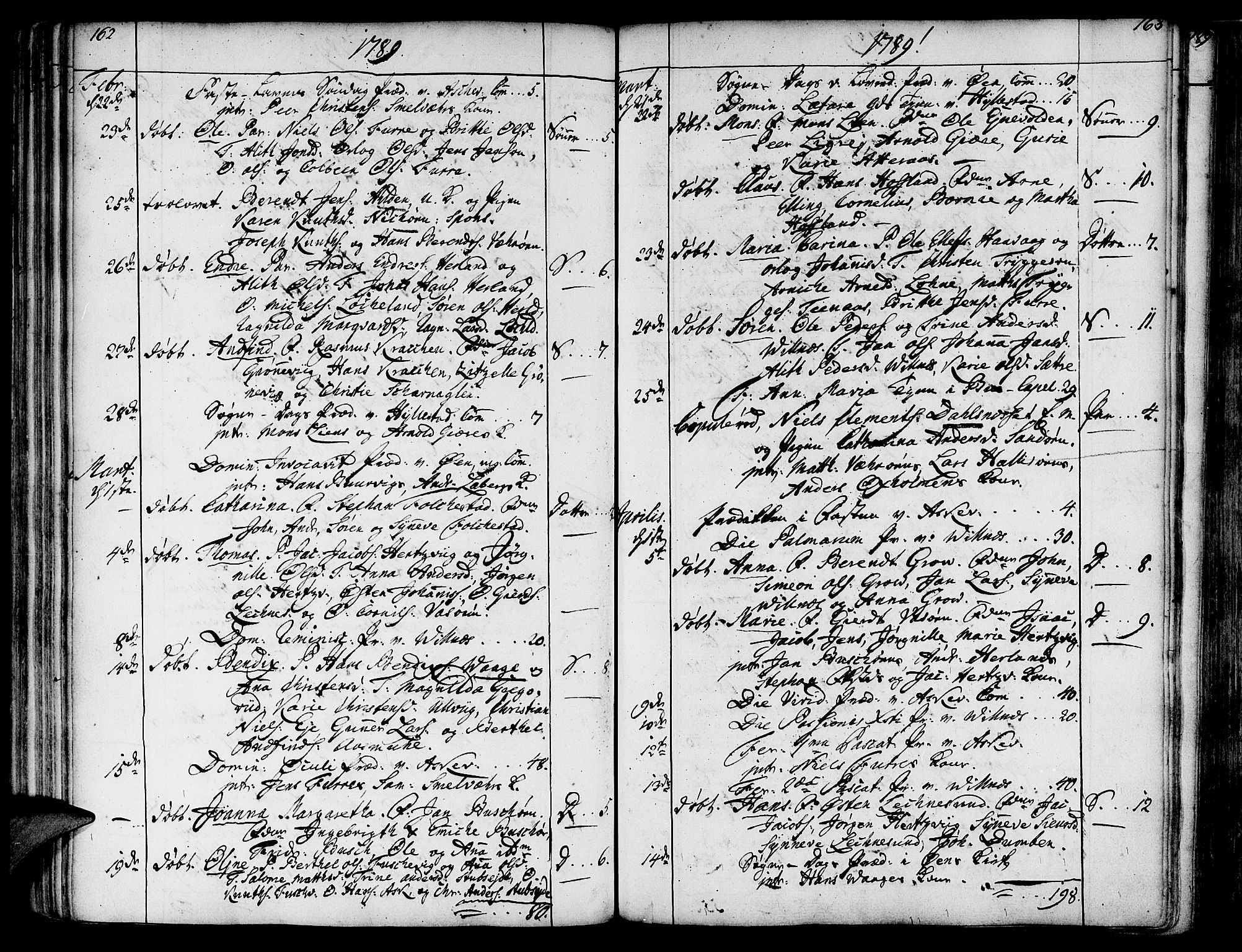 Askvoll sokneprestembete, SAB/A-79501/H/Haa/Haaa/L0009: Parish register (official) no. A 9, 1776-1821, p. 162-163