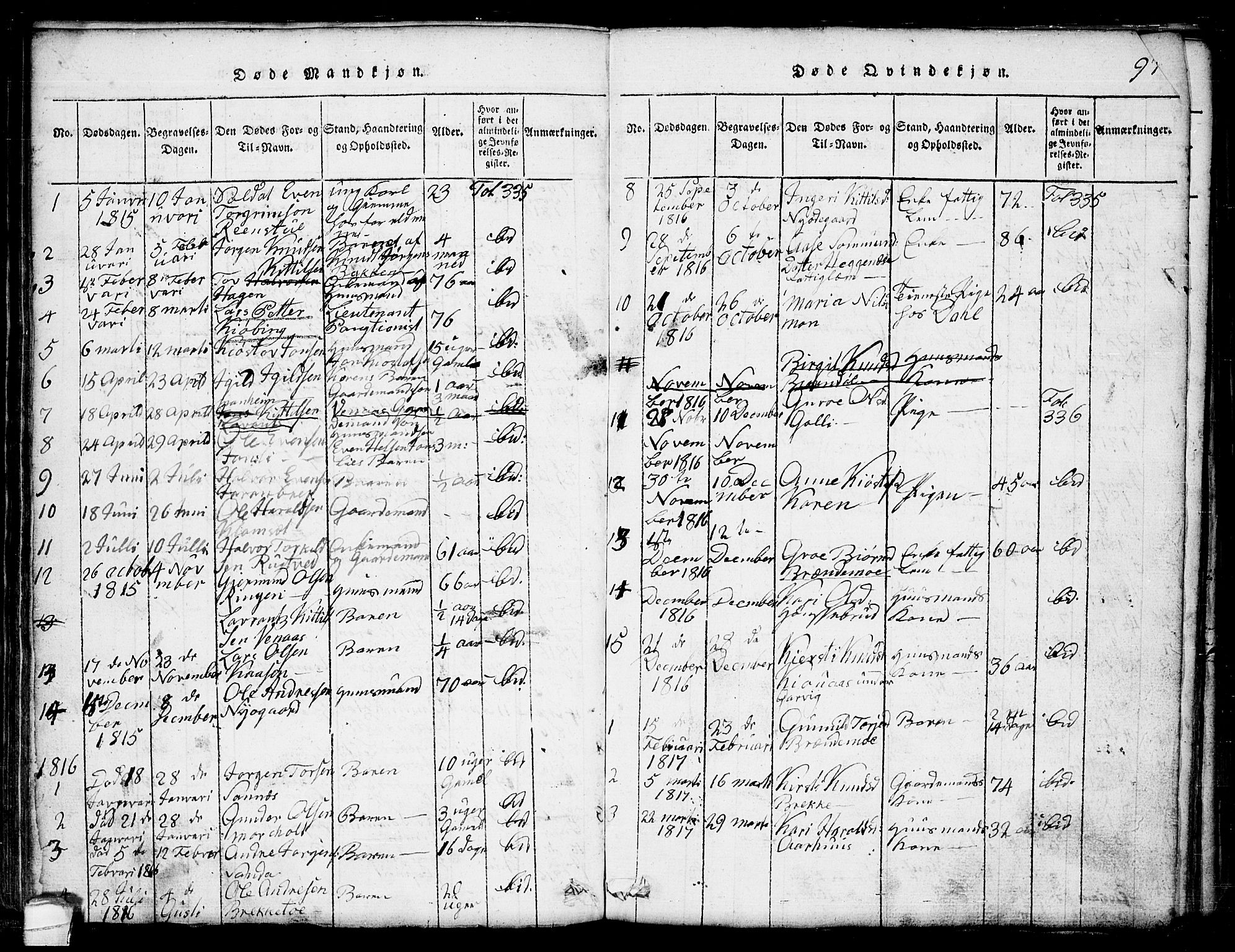 Seljord kirkebøker, SAKO/A-20/G/Ga/L0001: Parish register (copy) no. I 1, 1815-1854, p. 97