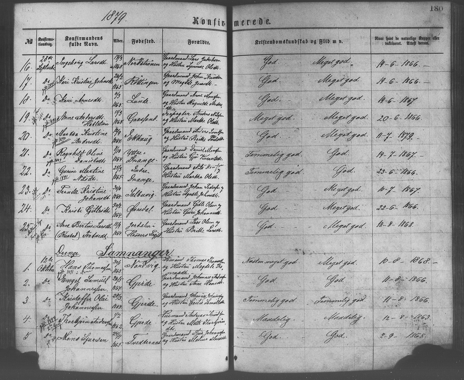 Os sokneprestembete, SAB/A-99929: Parish register (official) no. A 18, 1874-1884, p. 180