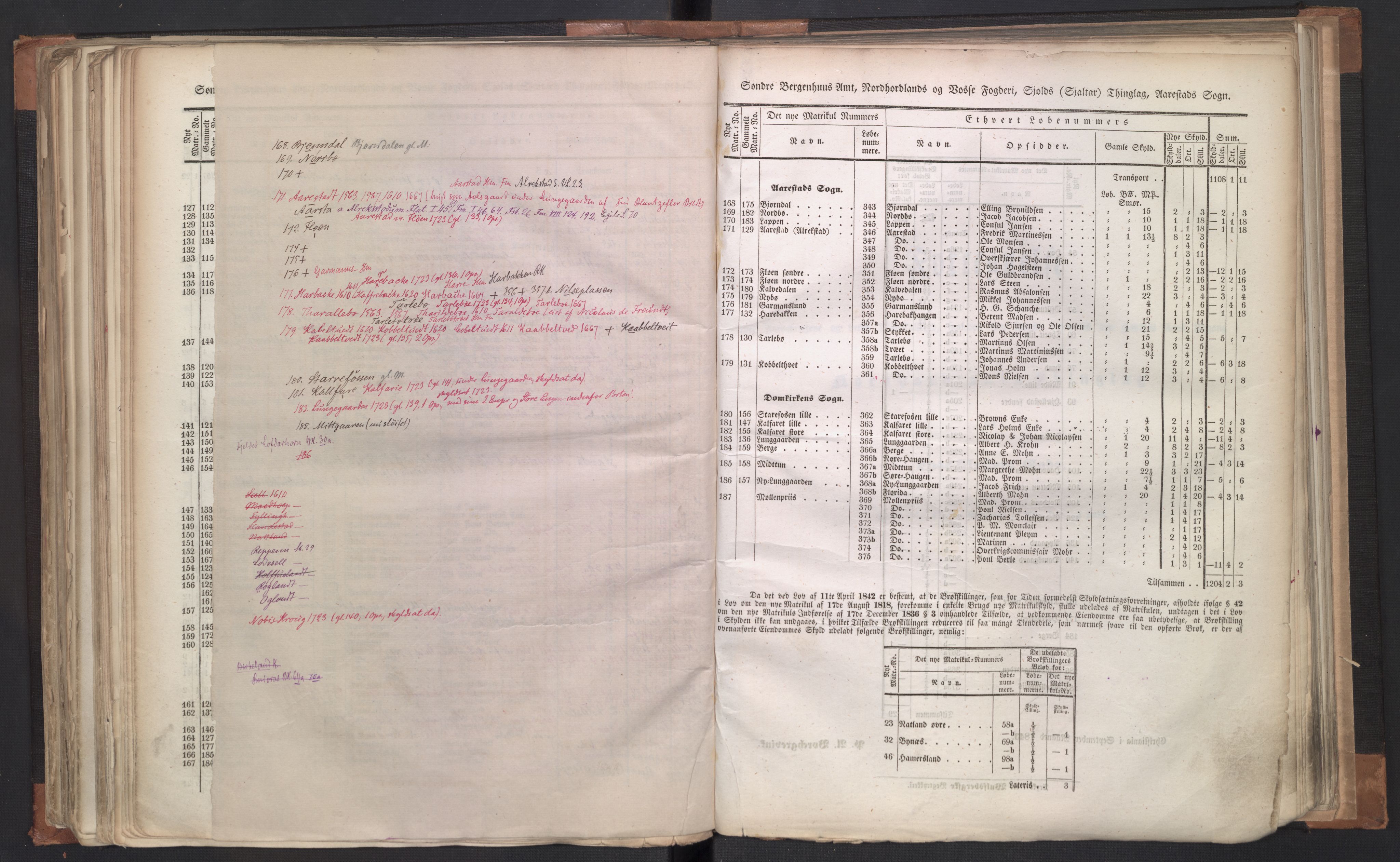 Rygh, AV/RA-PA-0034/F/Fb/L0011: Matrikkelen for 1838 - Søndre Bergenhus amt (Hordaaland fylke), 1838