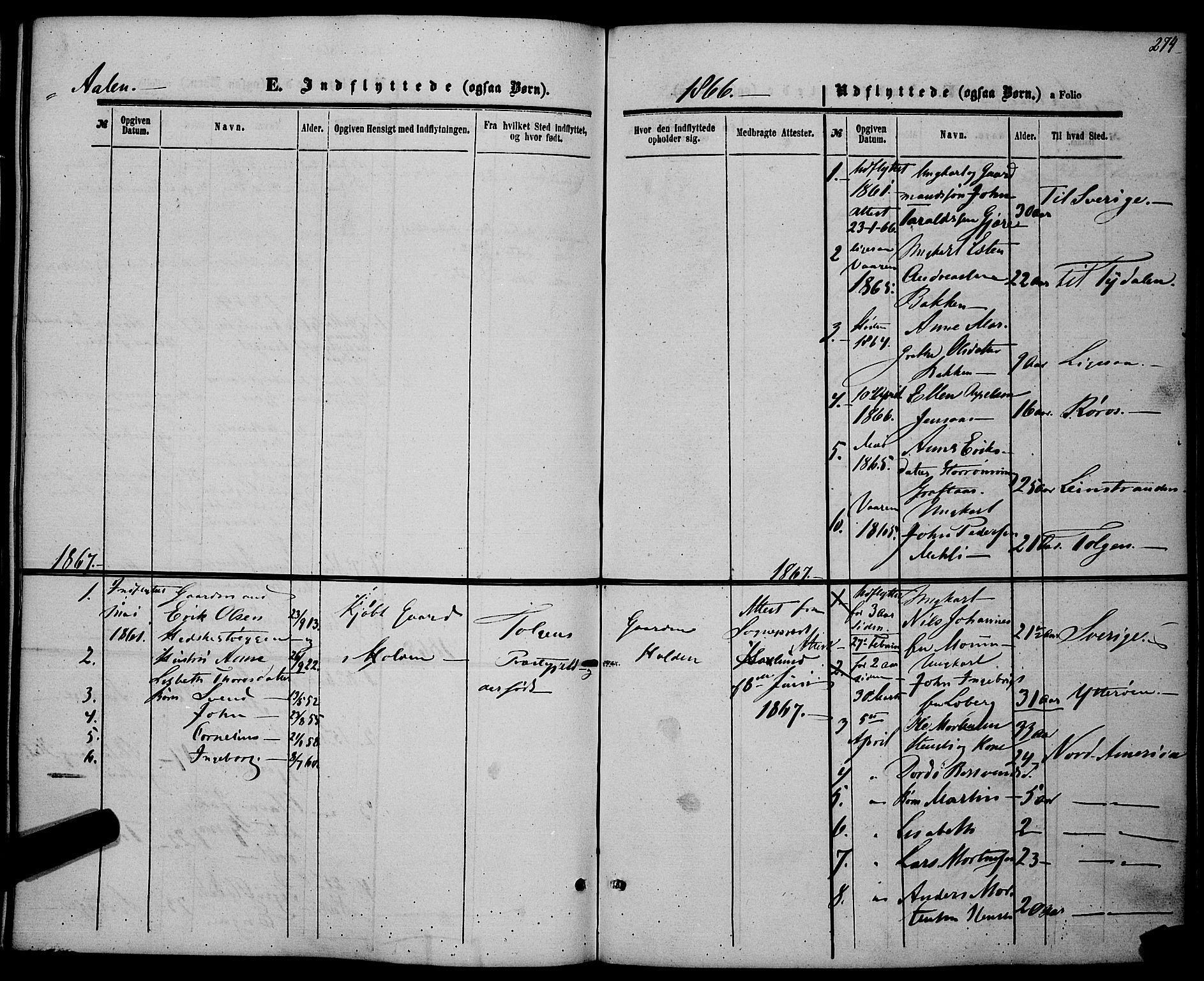 Ministerialprotokoller, klokkerbøker og fødselsregistre - Sør-Trøndelag, SAT/A-1456/685/L0968: Parish register (official) no. 685A07 /3, 1860-1869, p. 274