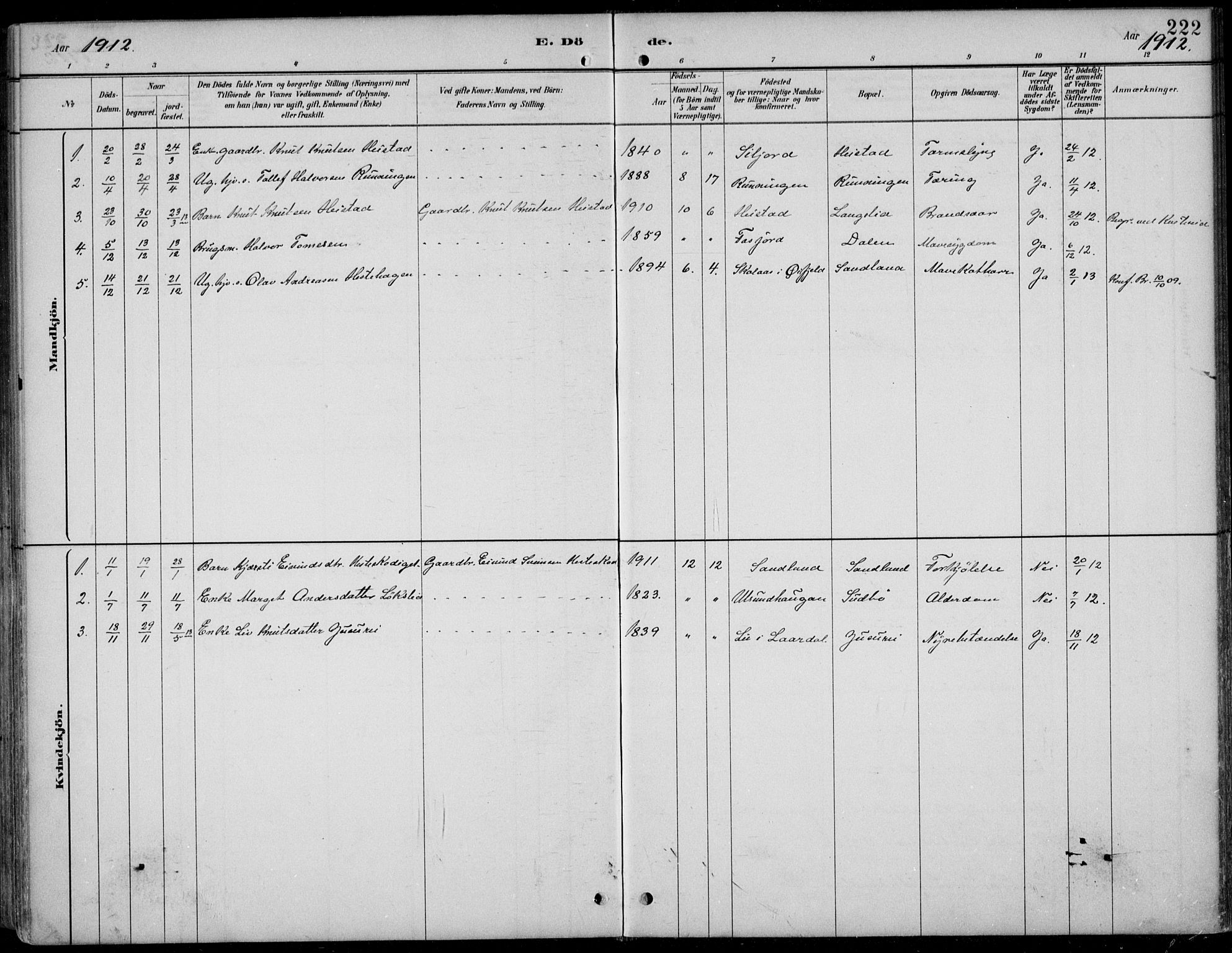 Kviteseid kirkebøker, SAKO/A-276/F/Fb/L0002: Parish register (official) no. II 2, 1882-1916, p. 222