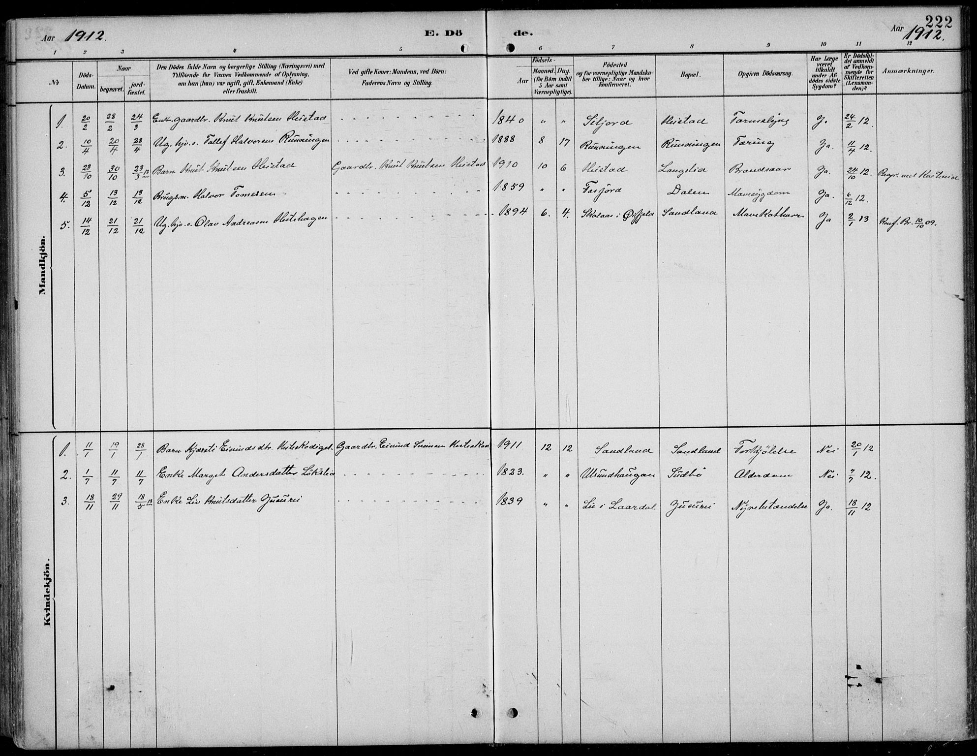 Kviteseid kirkebøker, AV/SAKO-A-276/F/Fb/L0002: Parish register (official) no. II 2, 1882-1916, p. 222