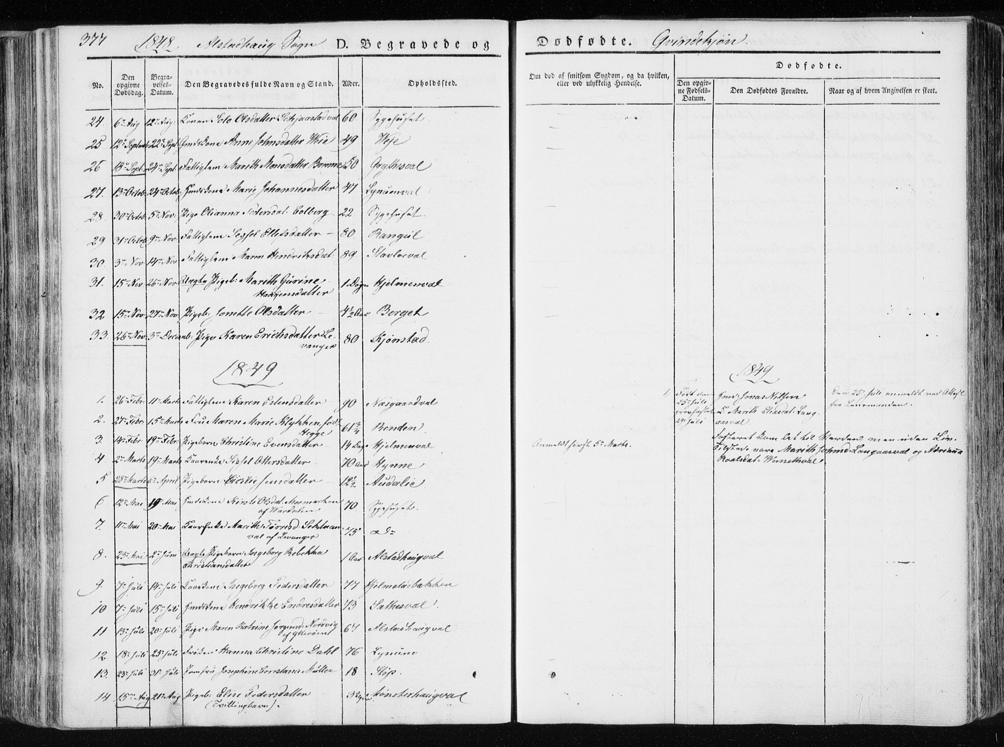 Ministerialprotokoller, klokkerbøker og fødselsregistre - Nord-Trøndelag, SAT/A-1458/717/L0154: Parish register (official) no. 717A06 /1, 1836-1849, p. 377