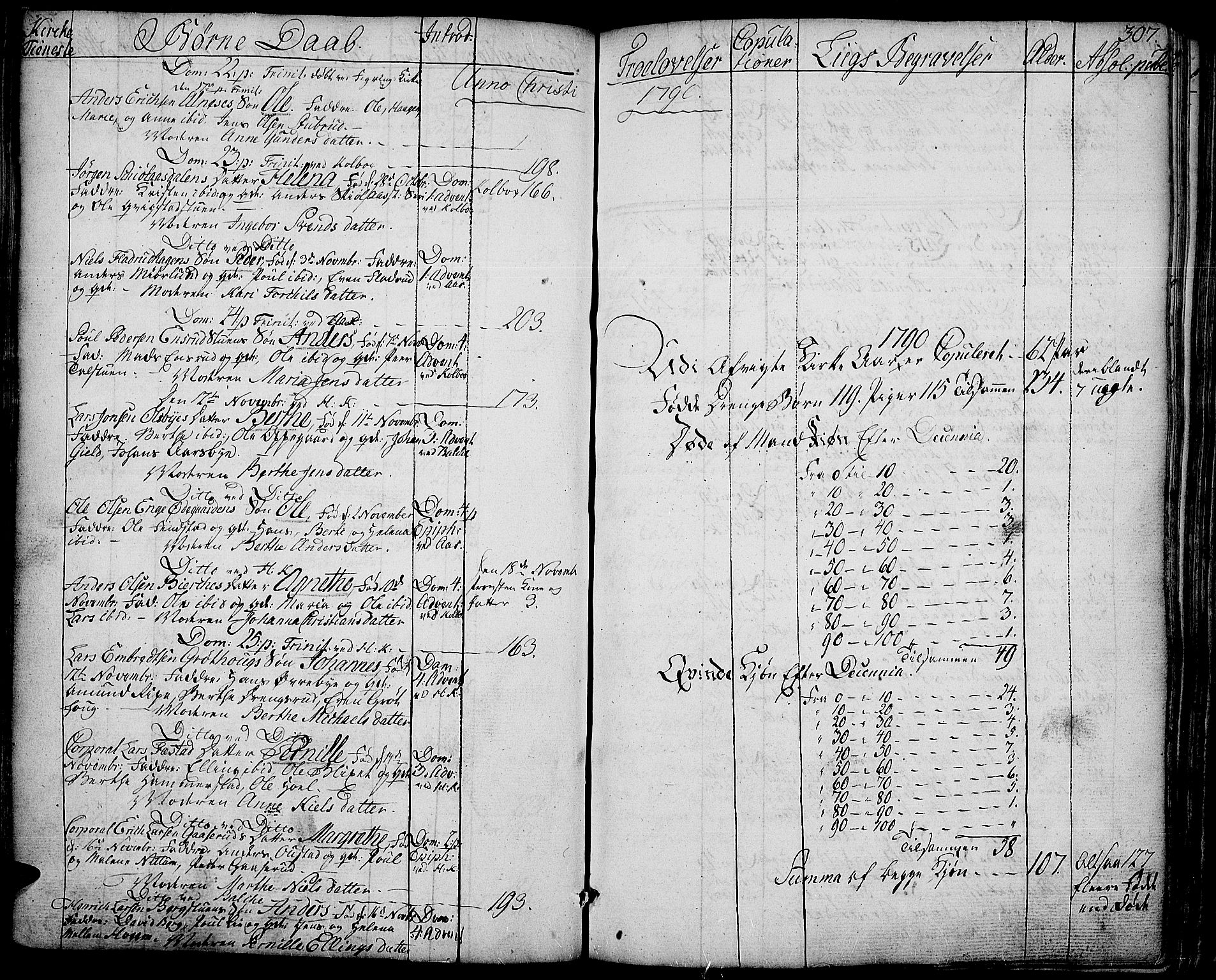 Toten prestekontor, SAH/PREST-102/H/Ha/Haa/L0006: Parish register (official) no. 6, 1773-1793, p. 307