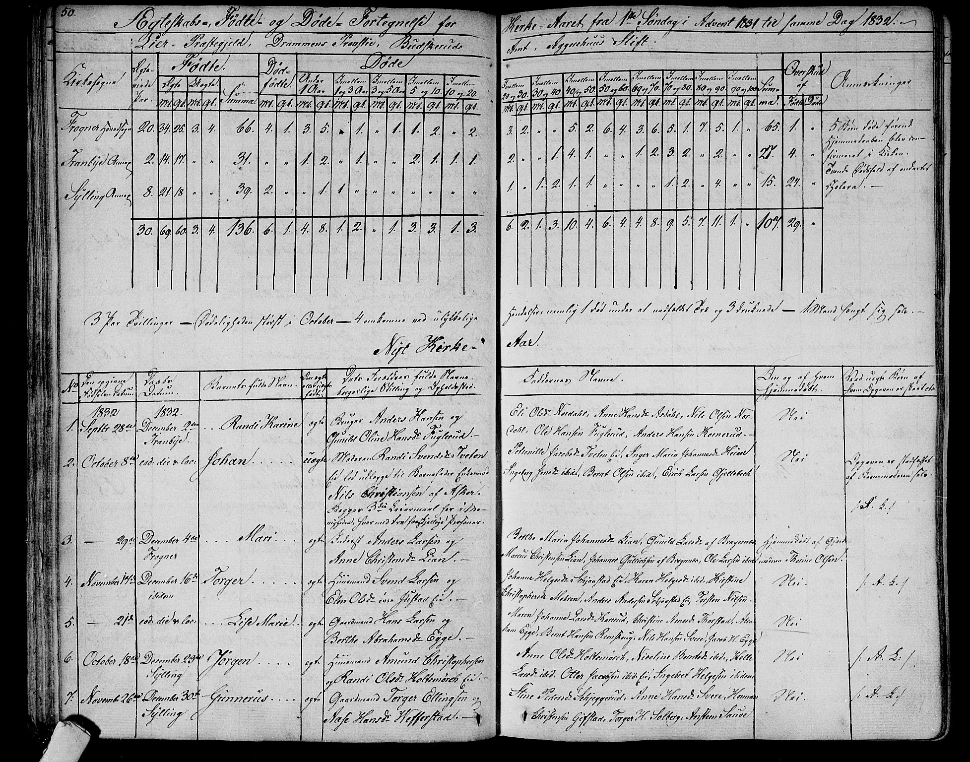 Lier kirkebøker, AV/SAKO-A-230/F/Fa/L0010: Parish register (official) no. I 10, 1827-1843, p. 50