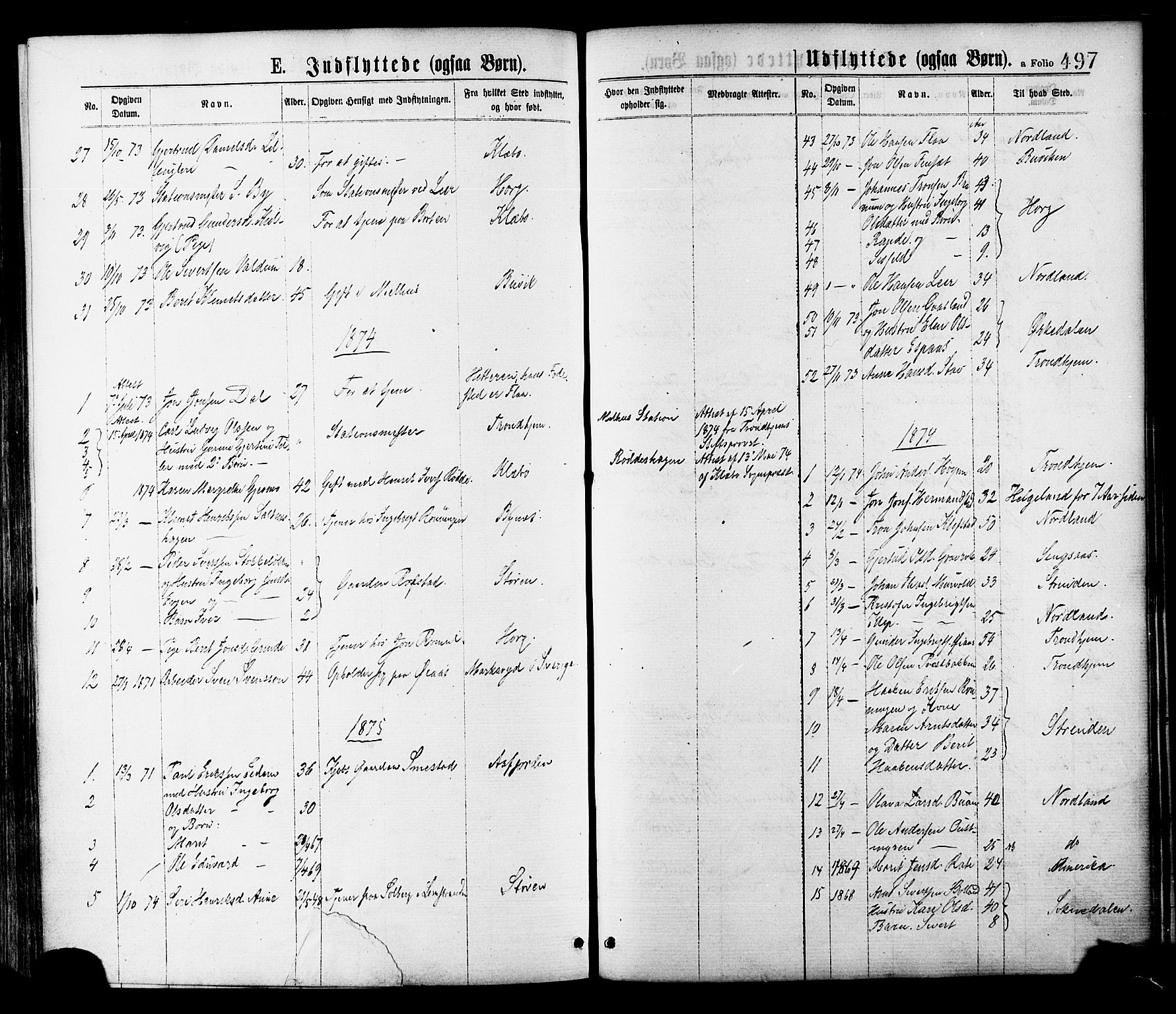 Ministerialprotokoller, klokkerbøker og fødselsregistre - Sør-Trøndelag, SAT/A-1456/691/L1079: Parish register (official) no. 691A11, 1873-1886, p. 497