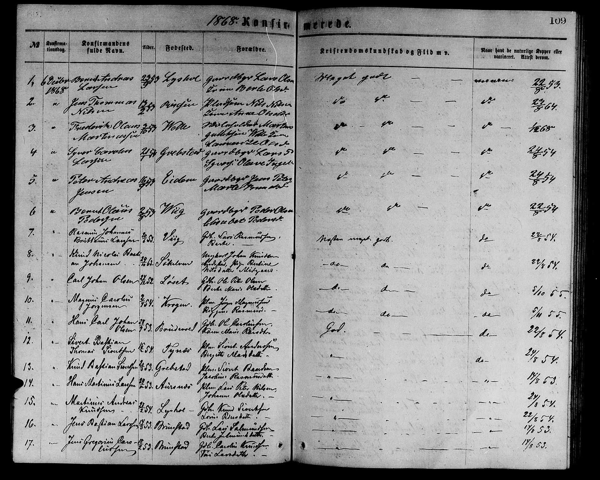 Ministerialprotokoller, klokkerbøker og fødselsregistre - Møre og Romsdal, AV/SAT-A-1454/523/L0338: Parish register (copy) no. 523C01, 1865-1877, p. 109