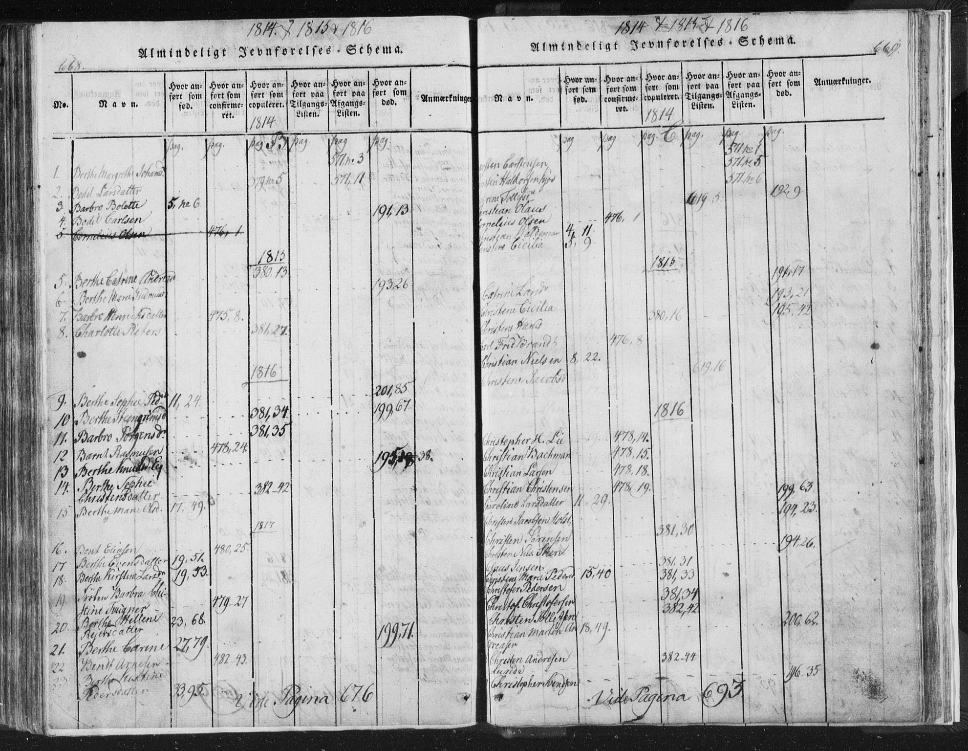 Strømsø kirkebøker, AV/SAKO-A-246/F/Fb/L0004: Parish register (official) no. II 4, 1814-1843, p. 668-669