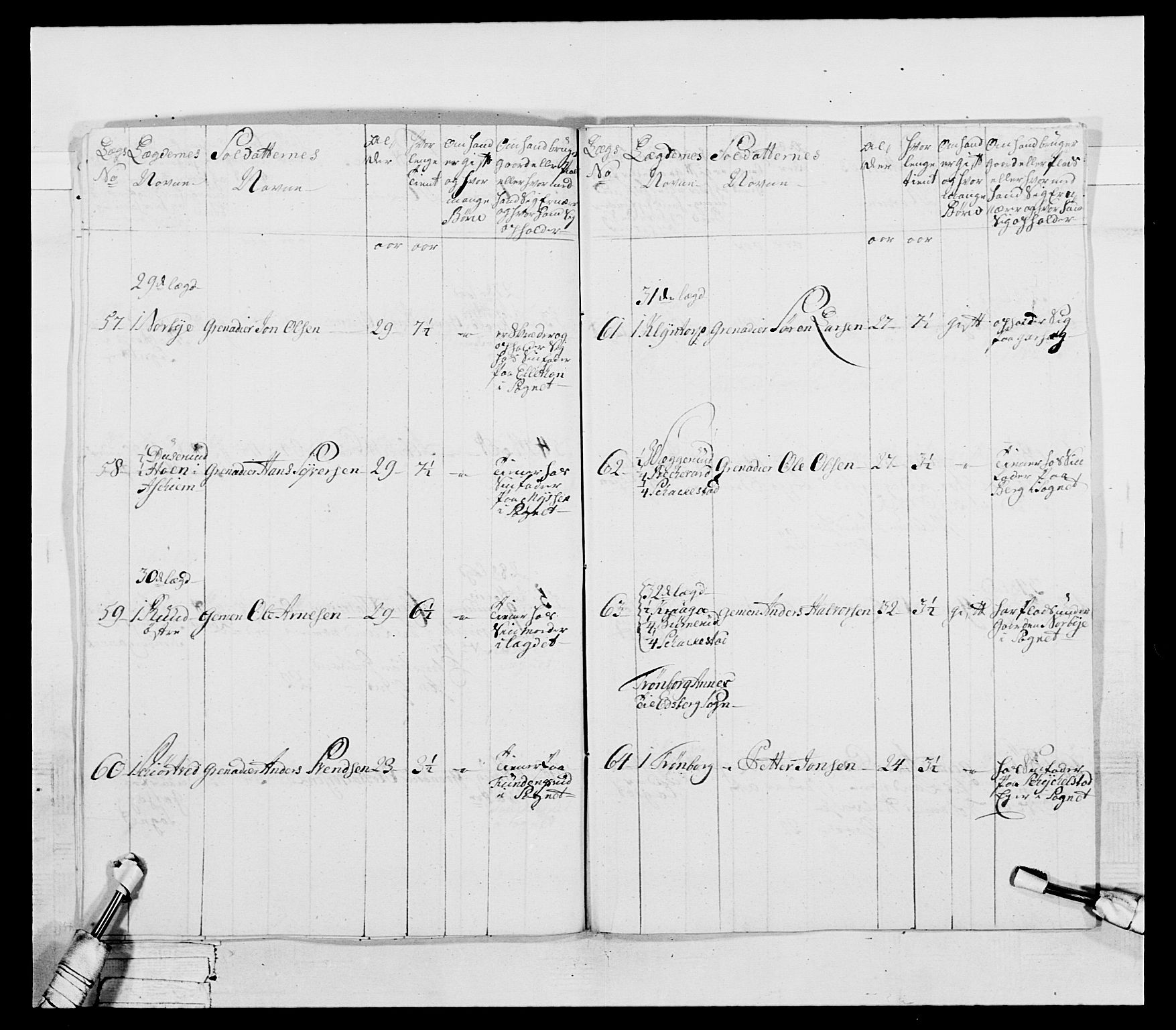 Generalitets- og kommissariatskollegiet, Det kongelige norske kommissariatskollegium, AV/RA-EA-5420/E/Eh/L0043b: 2. Akershusiske nasjonale infanteriregiment, 1773-1778, p. 16