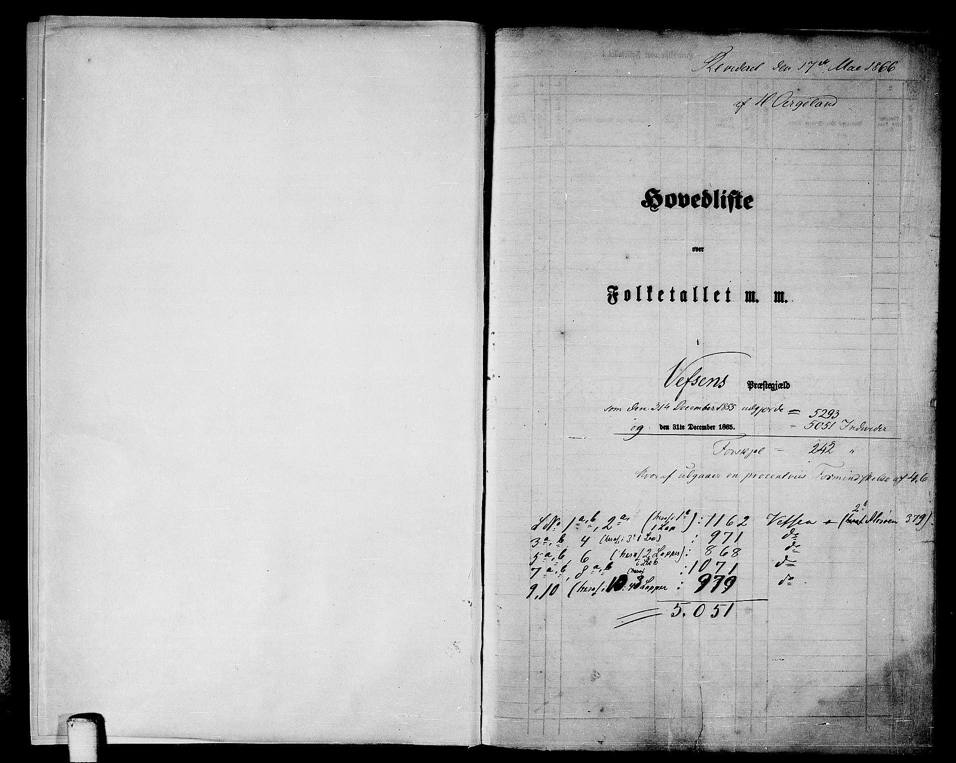 RA, 1865 census for Vefsn, 1865, p. 5