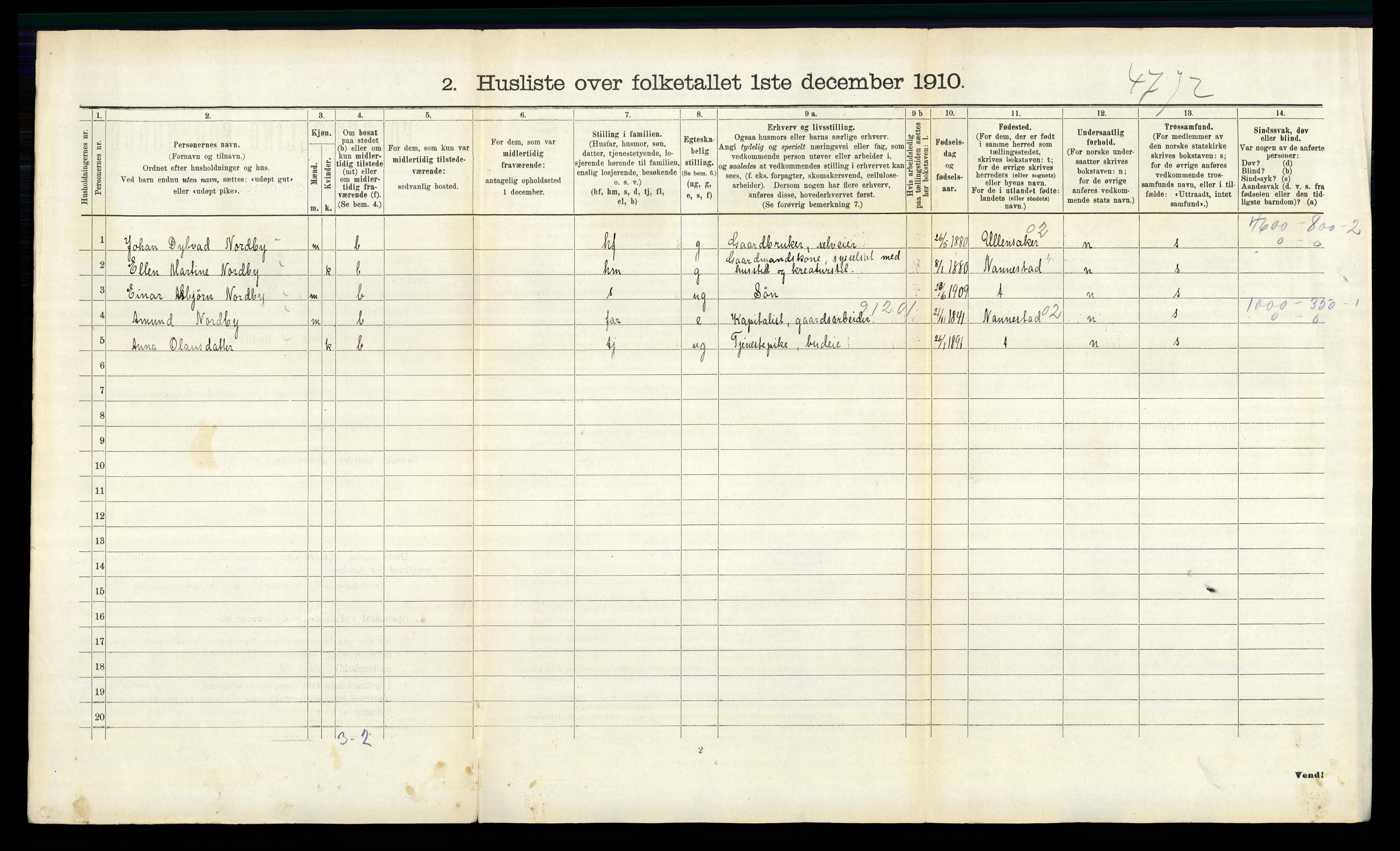 RA, 1910 census for Sørum, 1910, p. 680