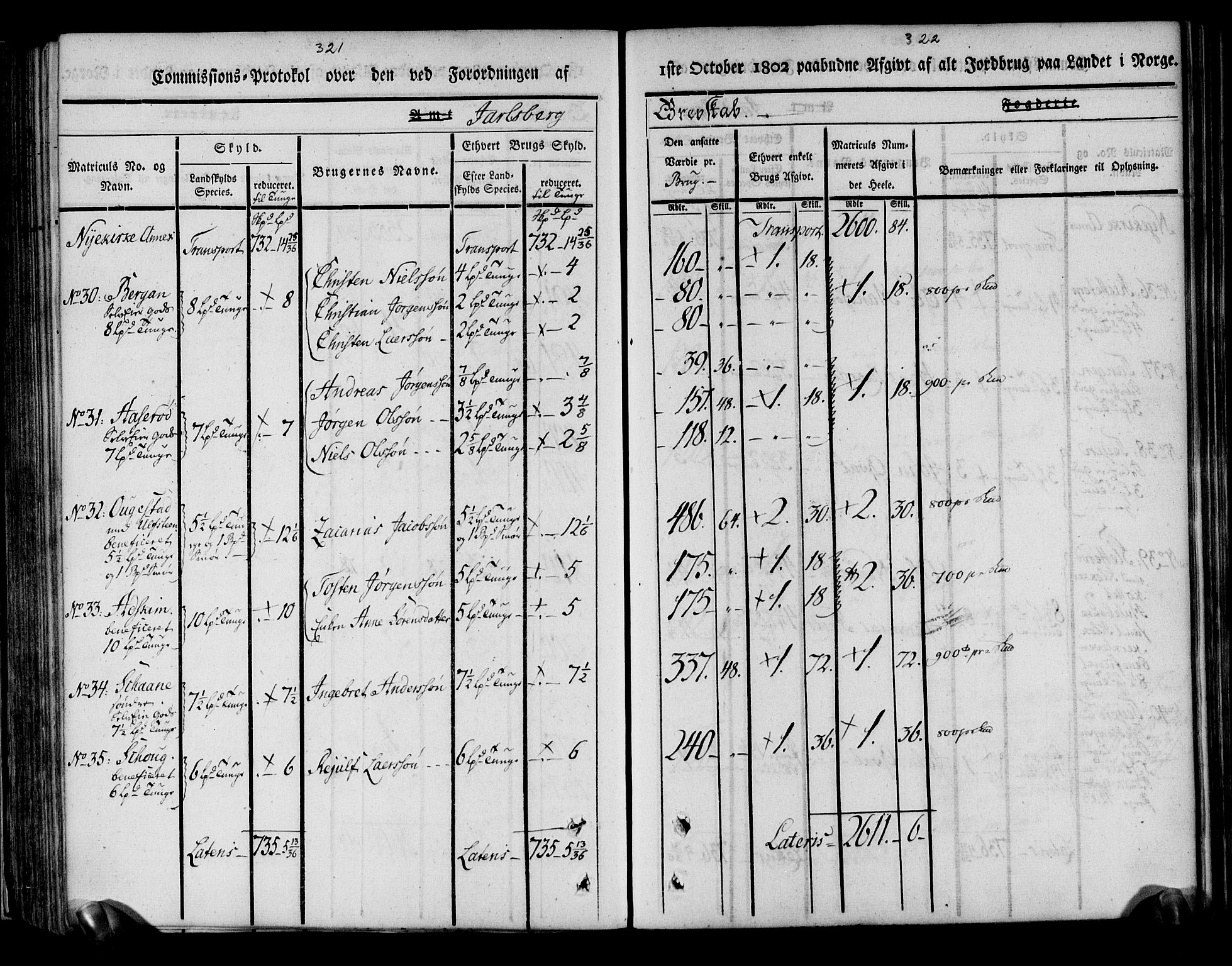 Rentekammeret inntil 1814, Realistisk ordnet avdeling, AV/RA-EA-4070/N/Ne/Nea/L0175: Jarlsberg grevskap. Kommisjonsprotokoll for grevskapets søndre distrikt - Ramnes, Sem, Stokke, Borre, Andebu og Nøtterøy prestegjeld, 1803, p. 162