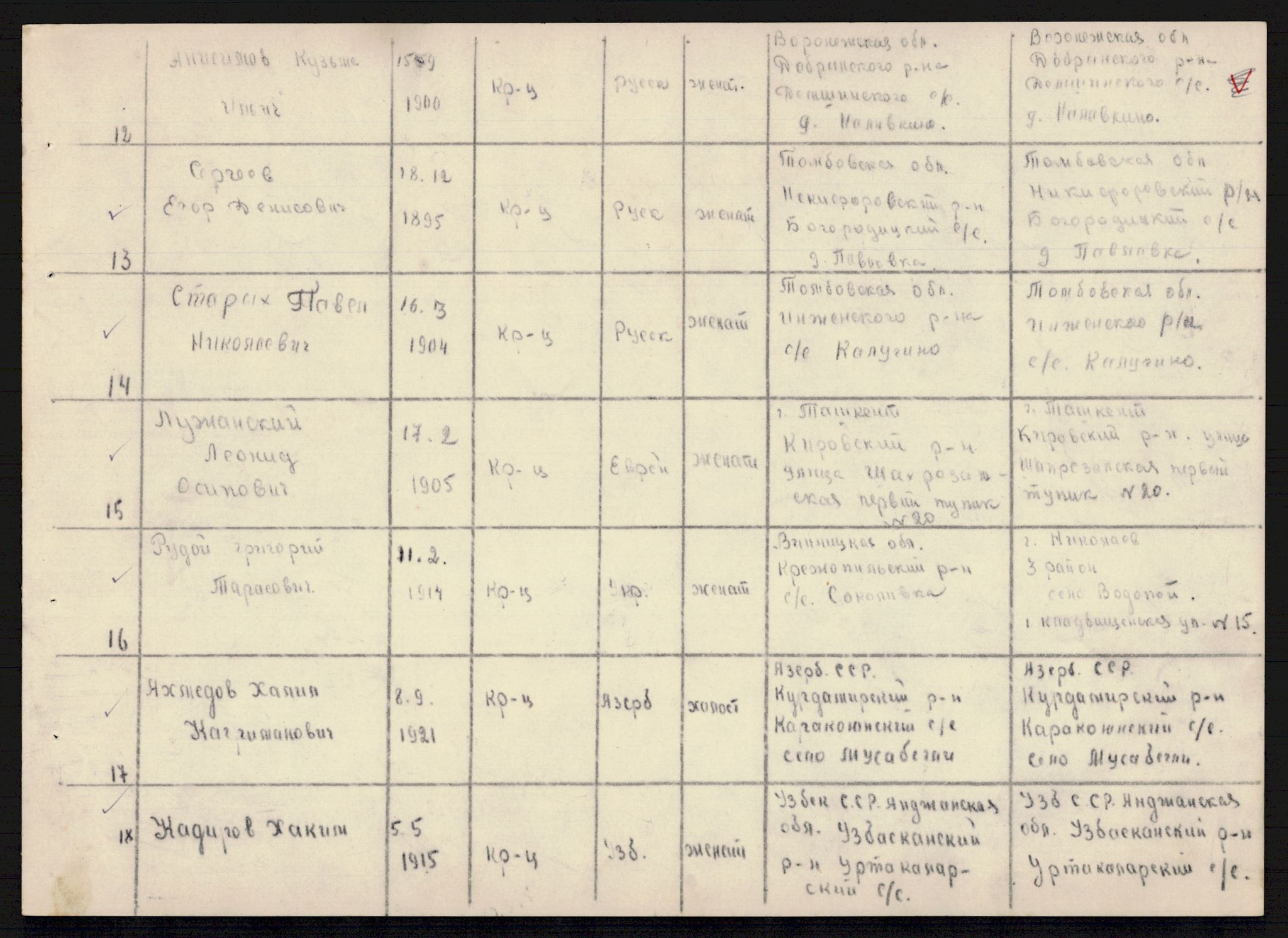 Flyktnings- og fangedirektoratet, Repatrieringskontoret, AV/RA-S-1681/D/Db/L0019: Displaced Persons (DPs) og sivile tyskere, 1945-1948, p. 128