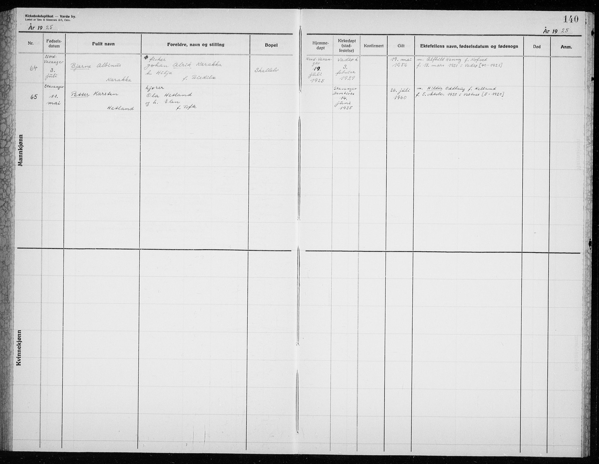 Vardø sokneprestkontor, AV/SATØ-S-1332/H/Hc/L0002kirkerekon: Other parish register no. 2, 1915-1929, p. 140