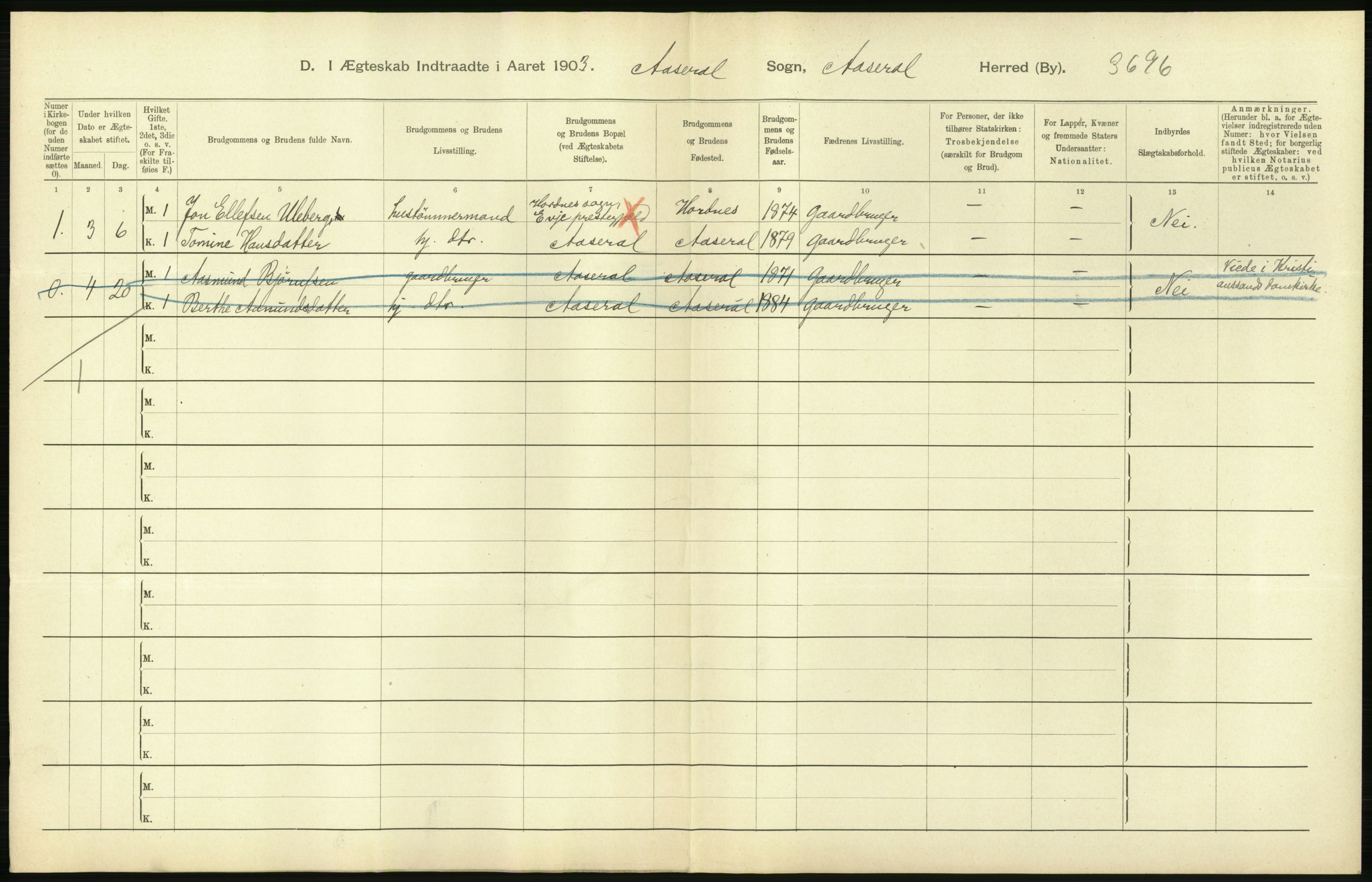 Statistisk sentralbyrå, Sosiodemografiske emner, Befolkning, AV/RA-S-2228/D/Df/Dfa/Dfaa/L0011: Lister og Mandal amt: Fødte, gifte, døde, 1903, p. 314