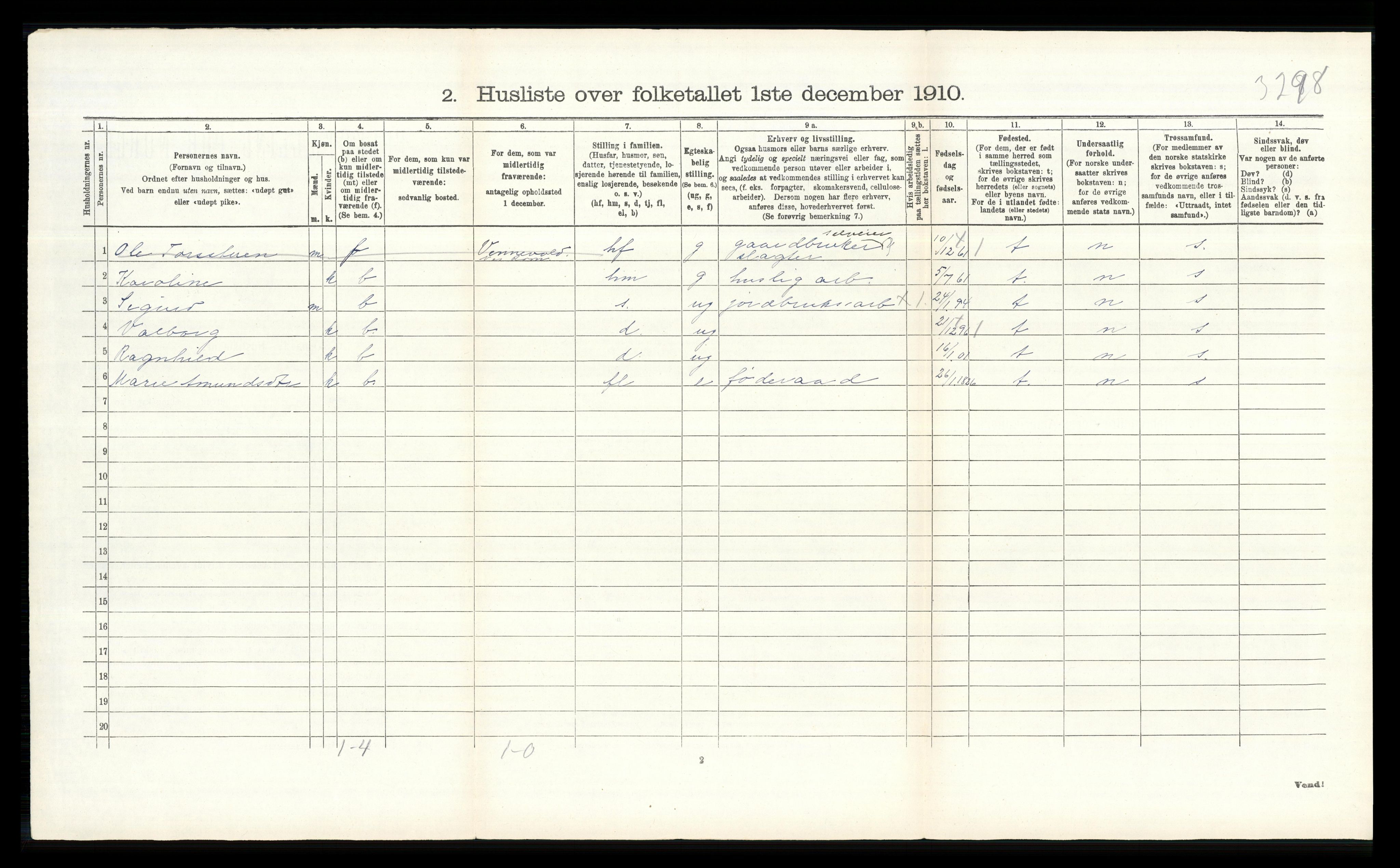 RA, 1910 census for Nes, 1910, p. 1759