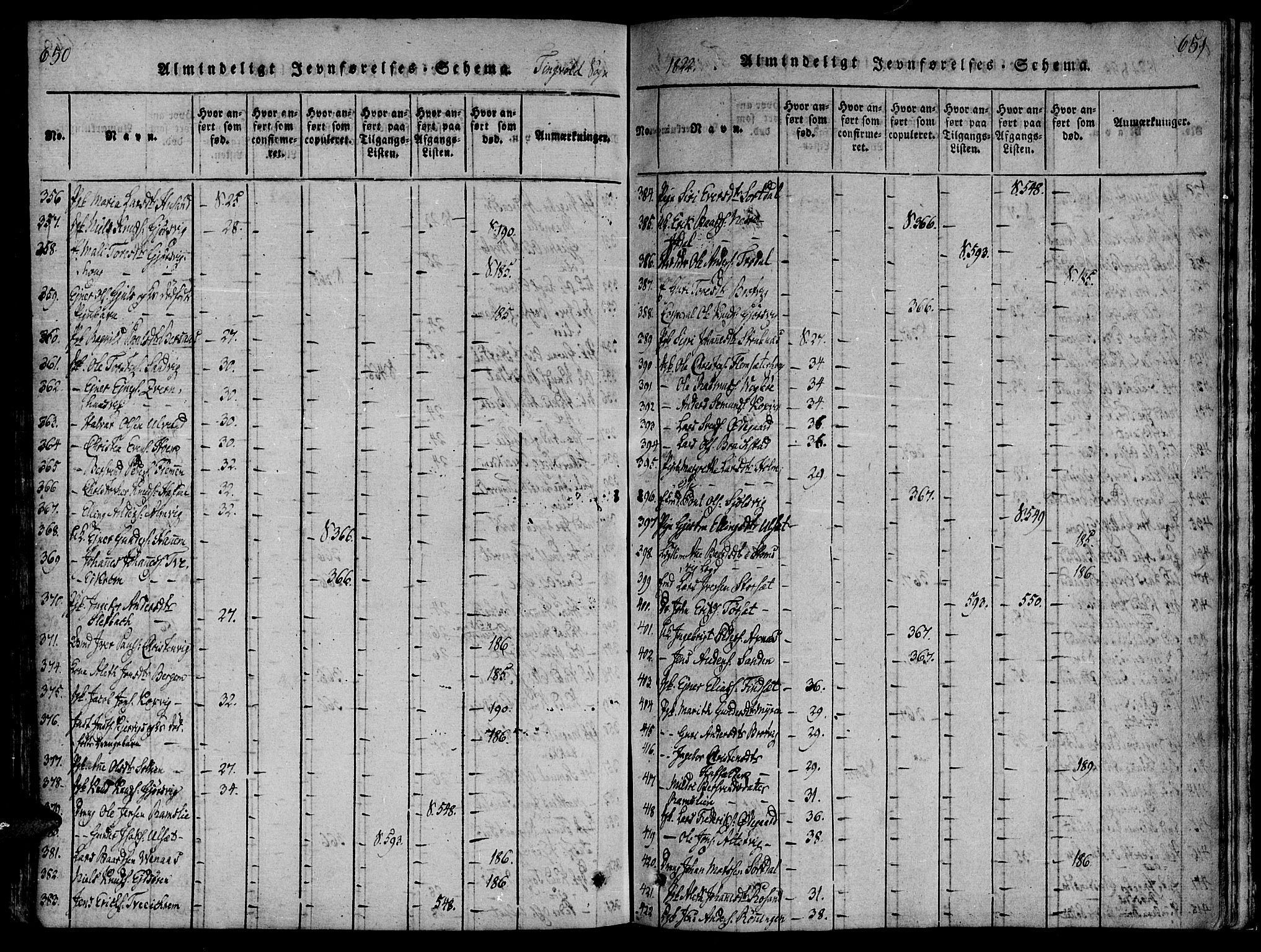 Ministerialprotokoller, klokkerbøker og fødselsregistre - Møre og Romsdal, AV/SAT-A-1454/586/L0982: Parish register (official) no. 586A08, 1819-1829, p. 650-651