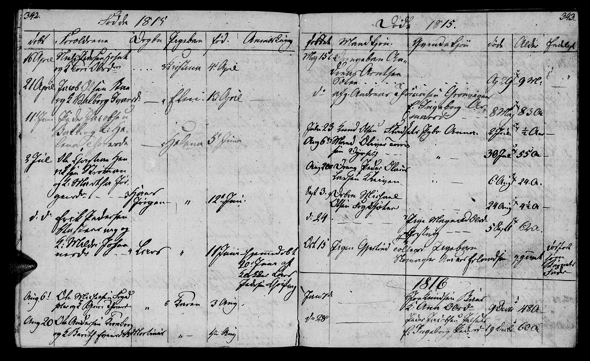 Ministerialprotokoller, klokkerbøker og fødselsregistre - Møre og Romsdal, SAT/A-1454/569/L0817: Parish register (official) no. 569A03, 1805-1819, p. 342-343