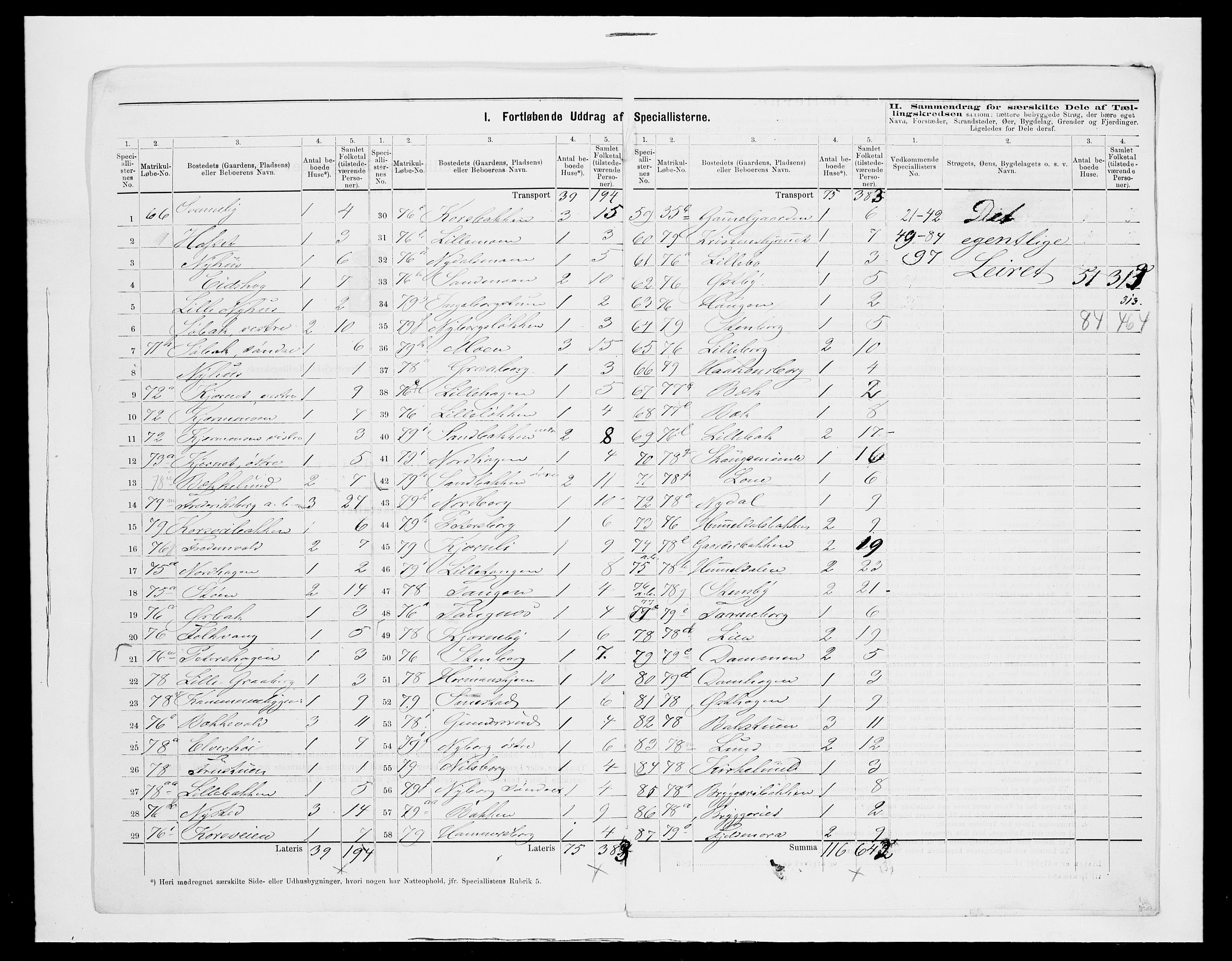 SAH, 1875 census for 0427P Elverum, 1875, p. 45