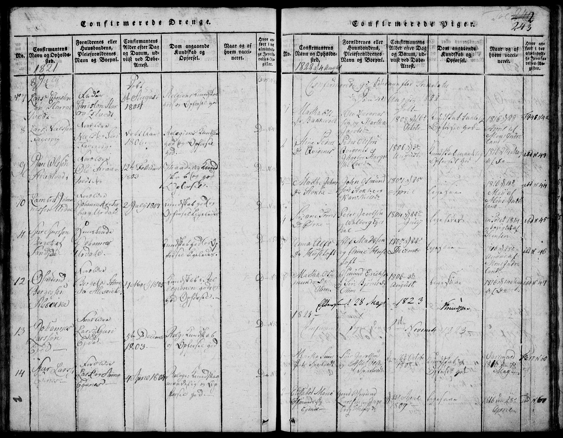 Skjold sokneprestkontor, AV/SAST-A-101847/H/Ha/Hab/L0002: Parish register (copy) no. B 2 /2, 1815-1830, p. 243