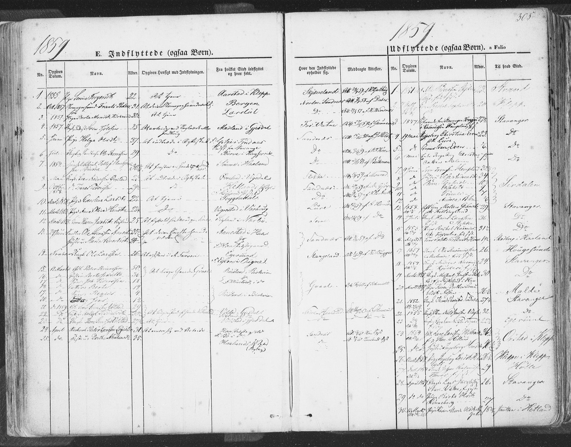 Høyland sokneprestkontor, SAST/A-101799/001/30BA/L0009: Parish register (official) no. A 9.2, 1857-1877, p. 305