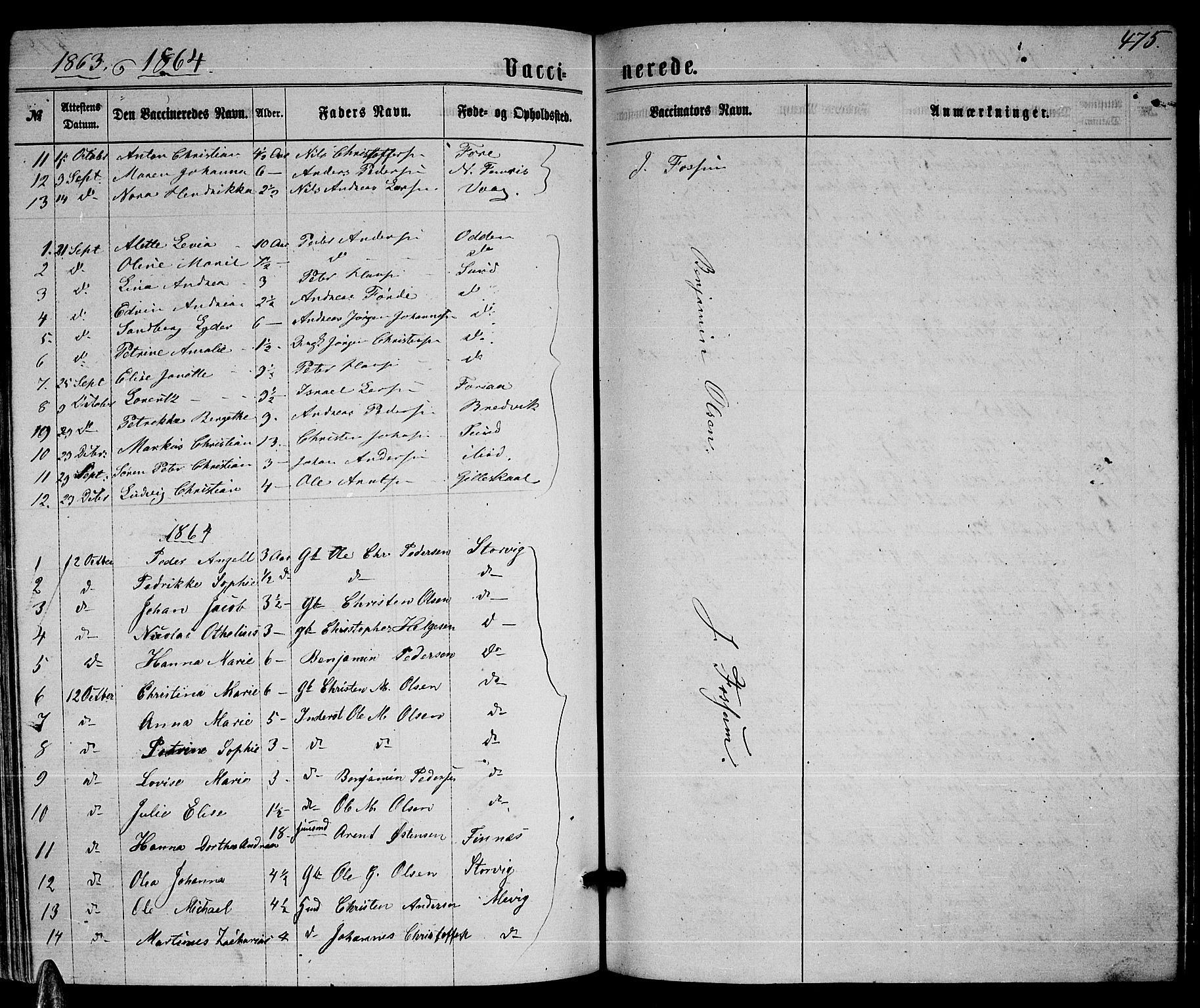 Ministerialprotokoller, klokkerbøker og fødselsregistre - Nordland, AV/SAT-A-1459/805/L0107: Parish register (copy) no. 805C03, 1862-1885, p. 475