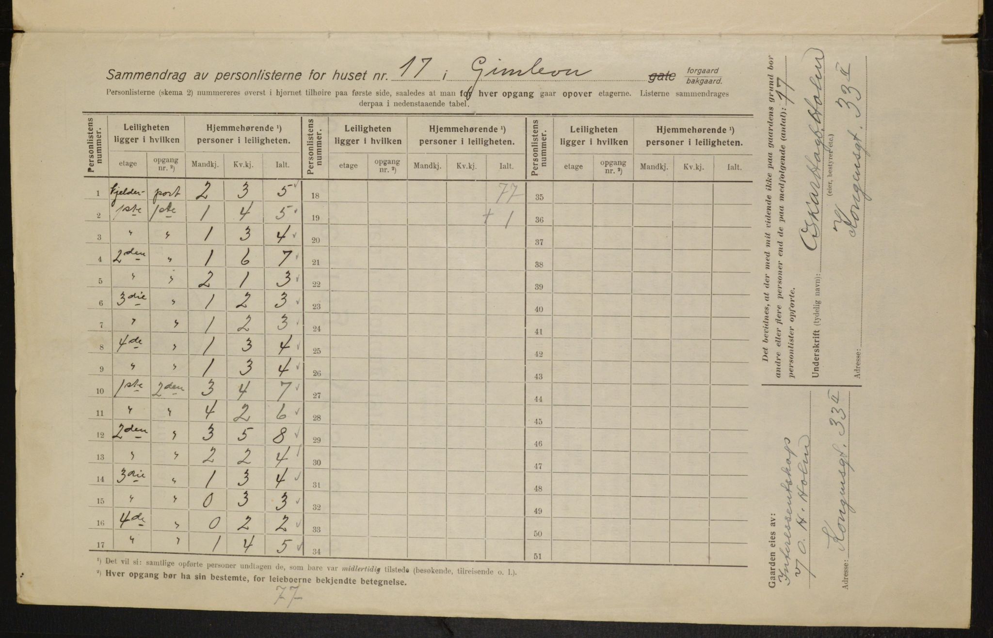 OBA, Municipal Census 1916 for Kristiania, 1916, p. 29749