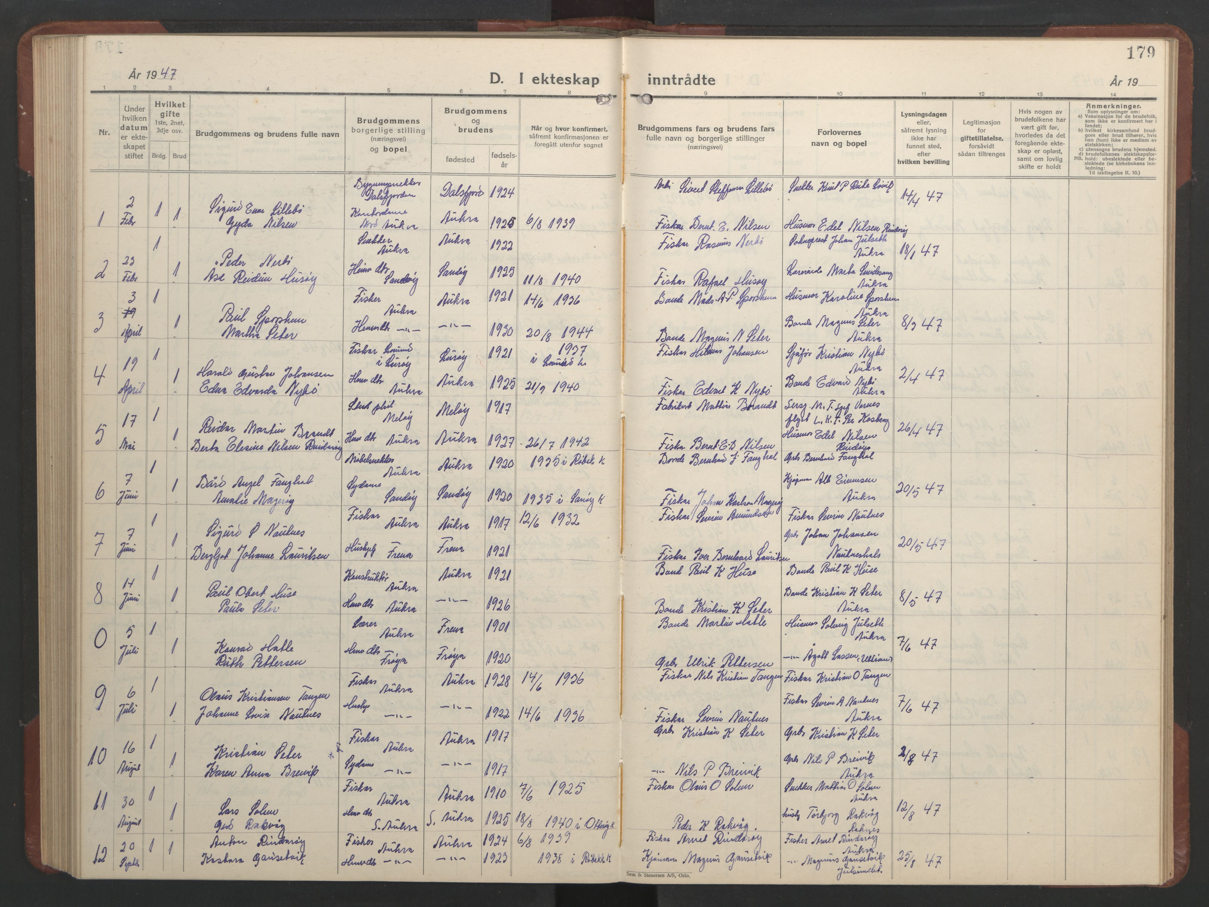 Ministerialprotokoller, klokkerbøker og fødselsregistre - Møre og Romsdal, AV/SAT-A-1454/560/L0726: Parish register (copy) no. 560C03, 1928-1952, p. 179