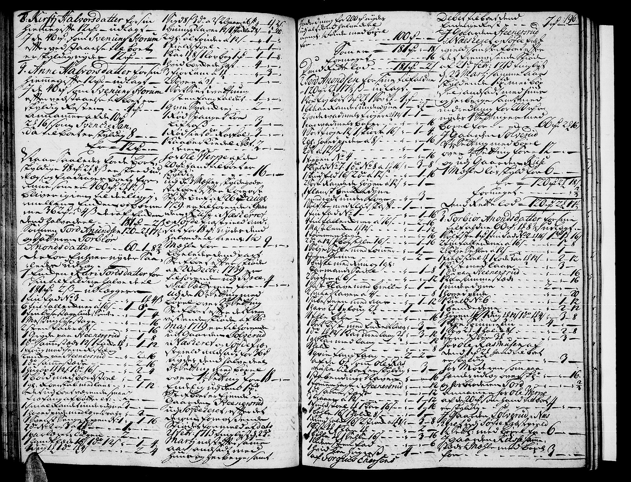 Nedre Telemark sorenskriveri, AV/SAKO-A-135/H/Hb/Hba/L0012: Skifteprotokoll, 1740-1745, p. 195b-196a