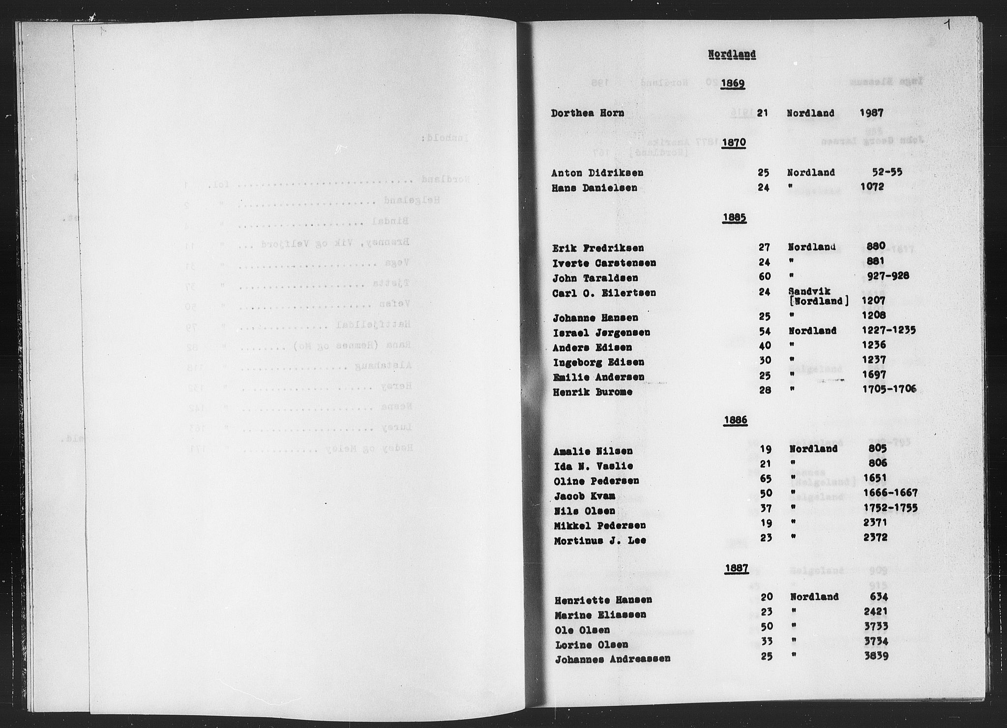 Trondheim politikammer, AV/SAT-A-1887/1/32/L0019/0023: Statsarkivet i Trondheims registre til emigrantprotokollene / Topografisk register over emigranter fra Helgeland, 1867-1925