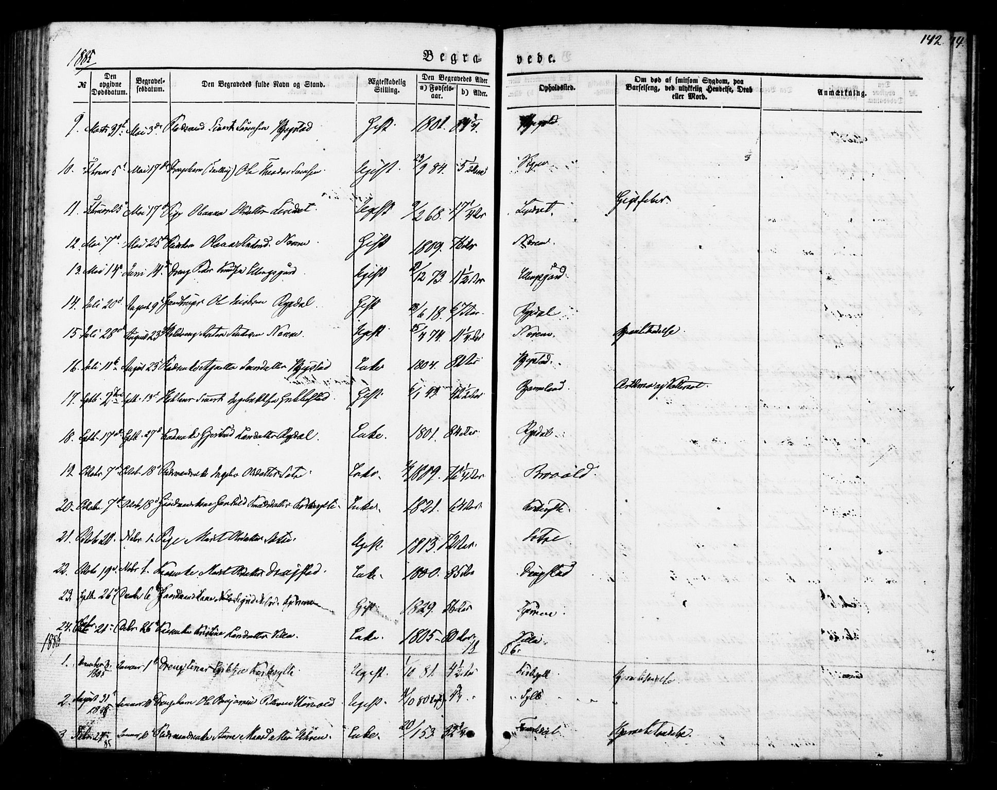 Ministerialprotokoller, klokkerbøker og fødselsregistre - Møre og Romsdal, SAT/A-1454/541/L0545: Parish register (official) no. 541A02, 1872-1886, p. 142