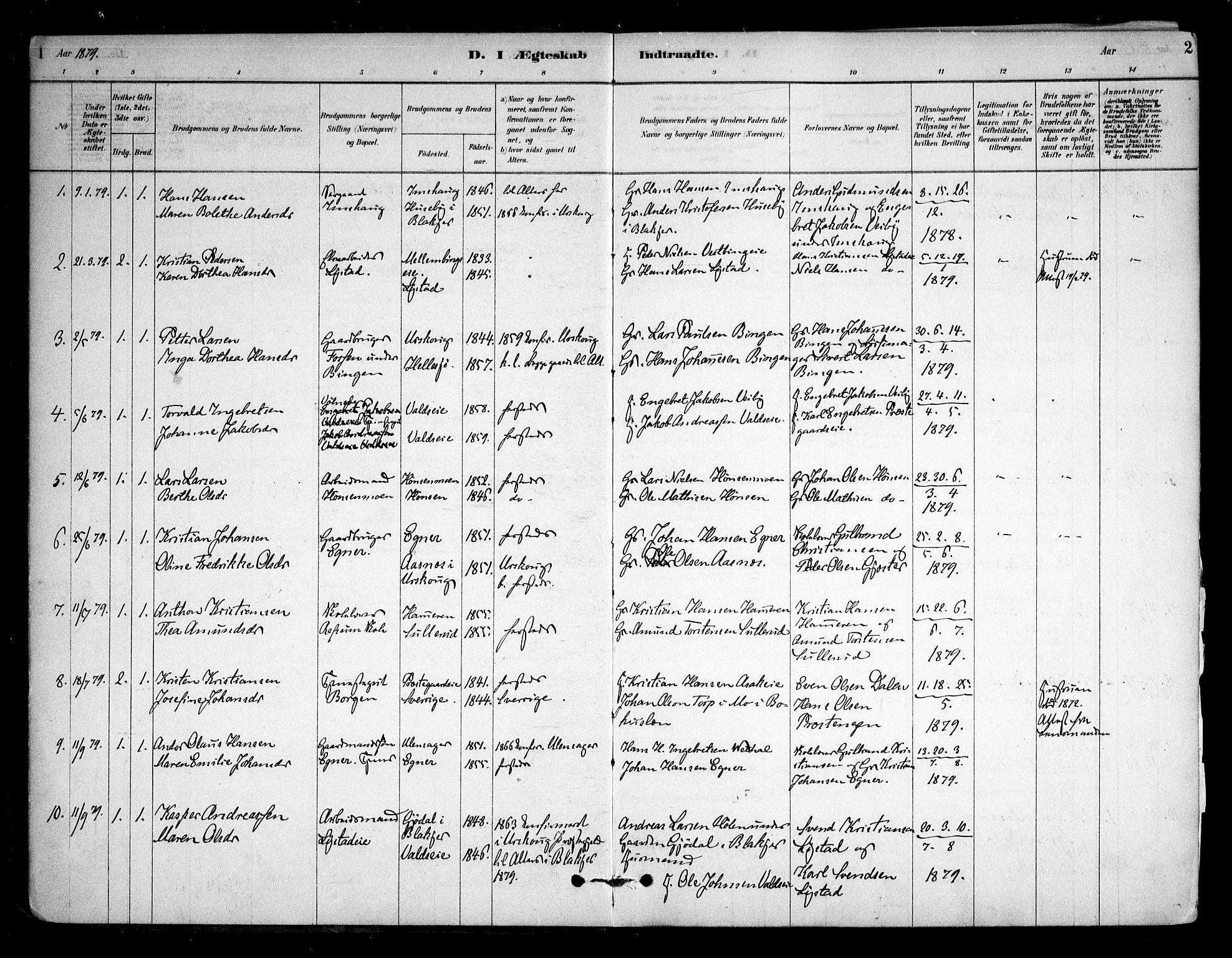 Sørum prestekontor Kirkebøker, AV/SAO-A-10303/F/Fa/L0008: Parish register (official) no. I 8, 1878-1914, p. 2