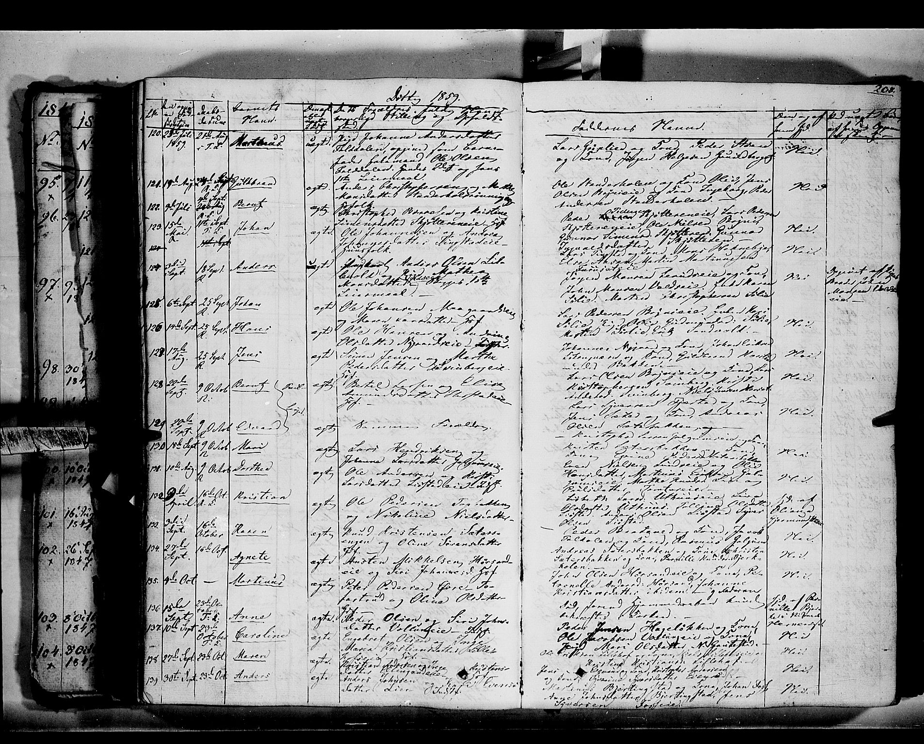 Romedal prestekontor, AV/SAH-PREST-004/K/L0004: Parish register (official) no. 4, 1847-1861, p. 208