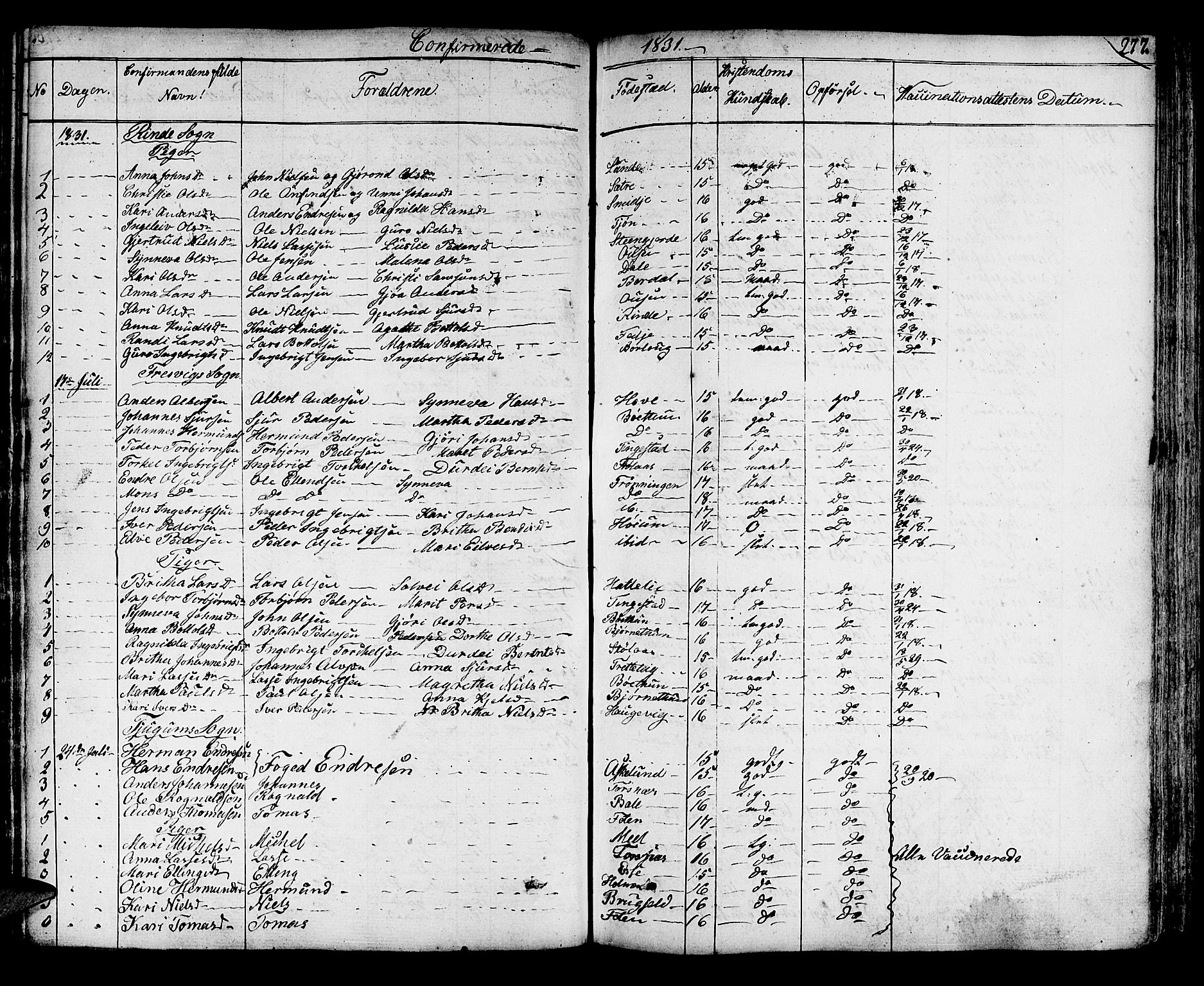 Leikanger sokneprestembete, AV/SAB-A-81001/H/Haa/Haaa/L0006: Parish register (official) no. A 6, 1810-1838, p. 277