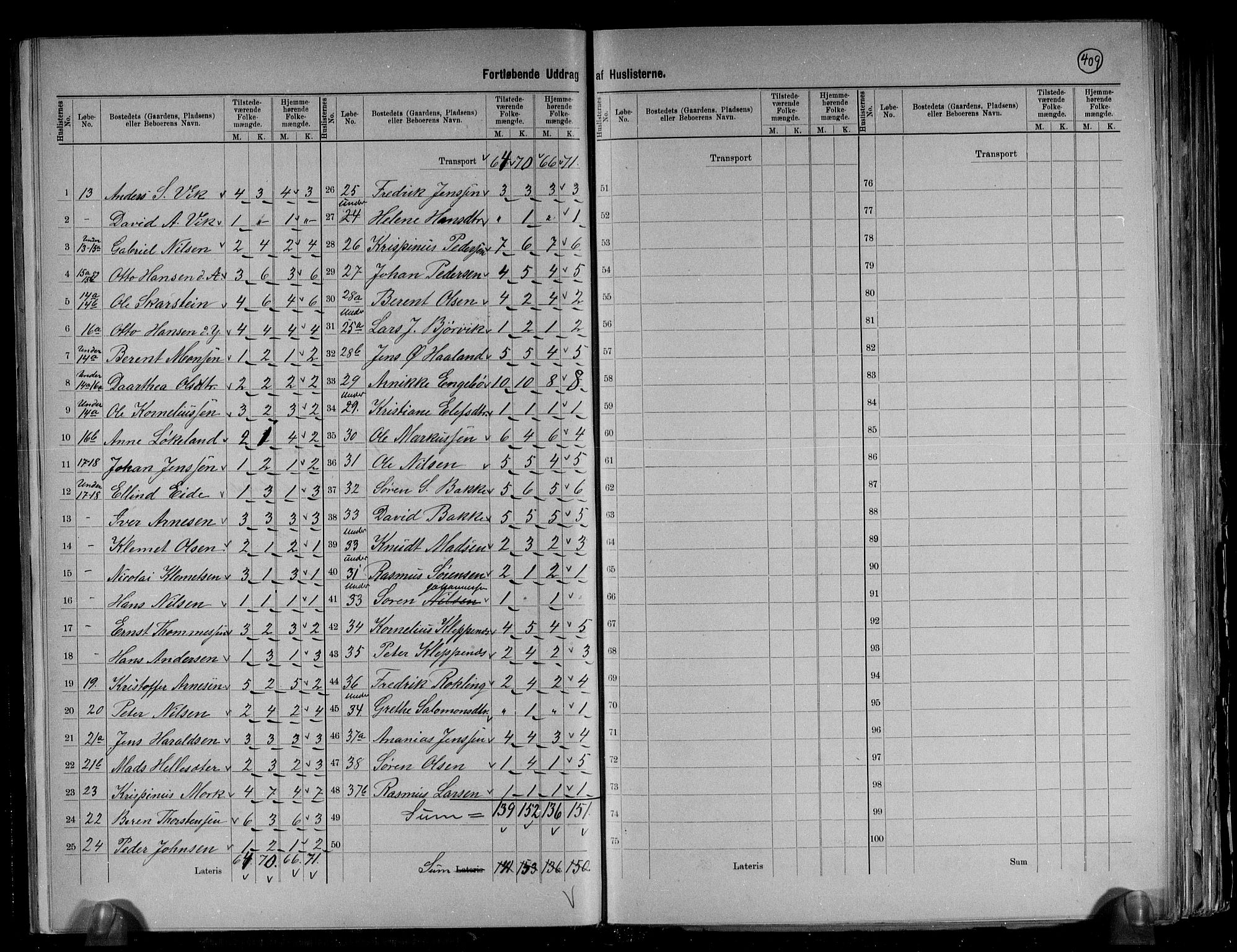 RA, 1891 census for 1429 Ytre Holmedal, 1891, p. 7