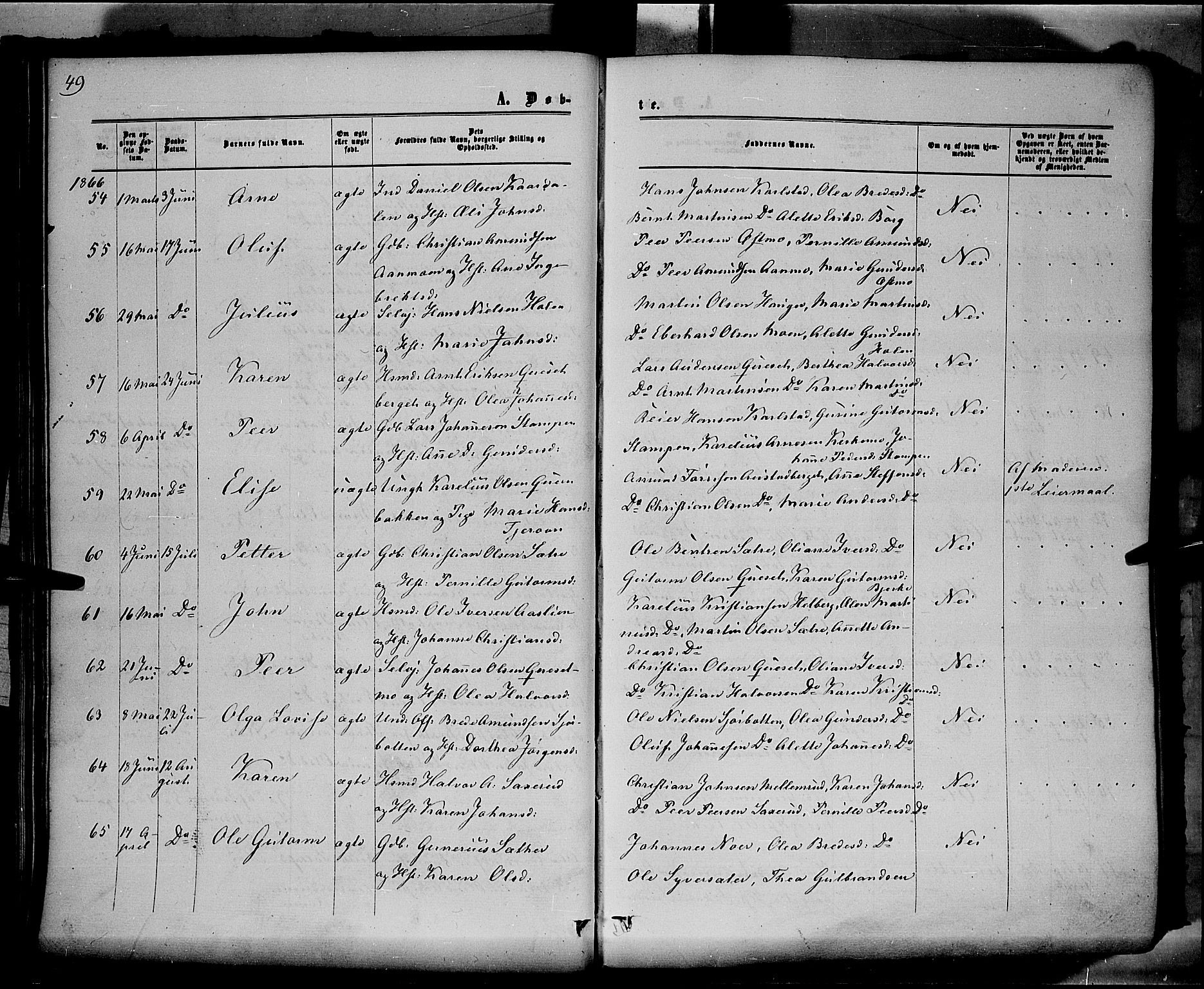 Hof prestekontor, SAH/PREST-038/H/Ha/Haa/L0009: Parish register (official) no. 9, 1862-1877, p. 49