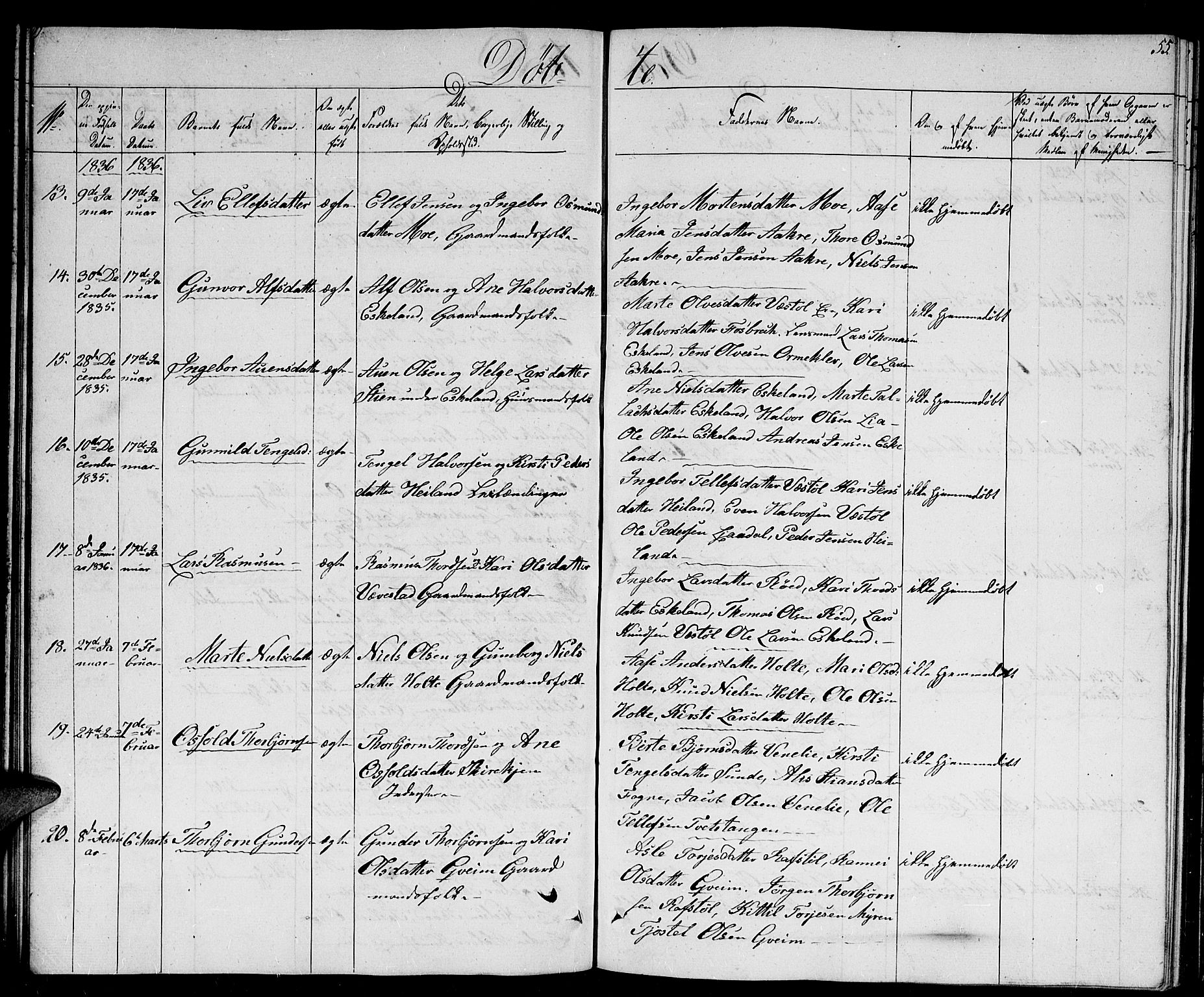 Gjerstad sokneprestkontor, AV/SAK-1111-0014/F/Fb/Fba/L0003: Parish register (copy) no. B 3, 1829-1844, p. 55