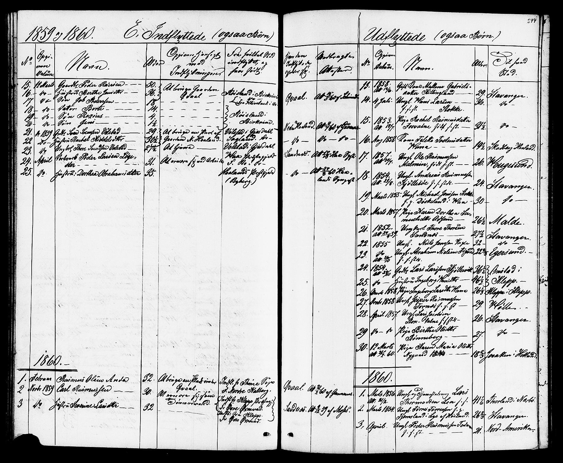 Høyland sokneprestkontor, AV/SAST-A-101799/001/30BB/L0001: Parish register (copy) no. B 1, 1854-1873, p. 244