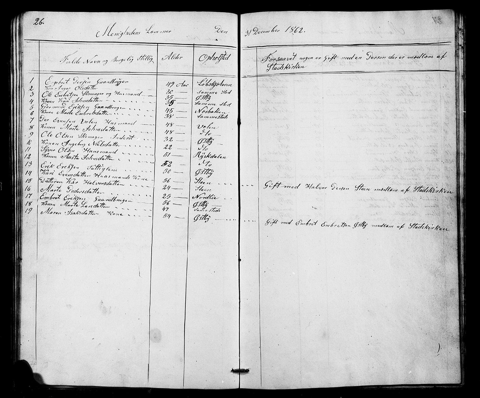 Misjonsforbundet, SAH/DIS-008/01/L0001: Dissenter register no. 1, 1858-1881, p. 26