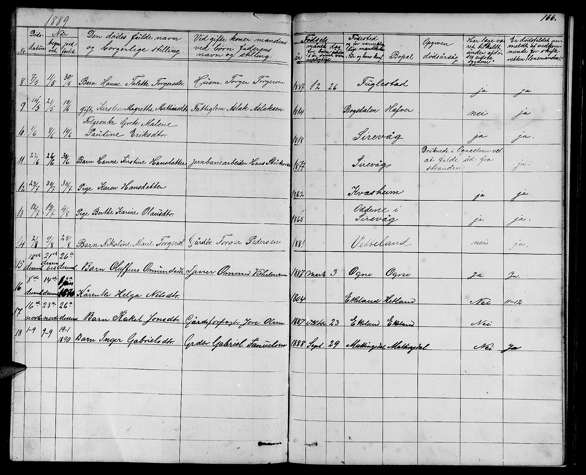 Eigersund sokneprestkontor, AV/SAST-A-101807/S09/L0006: Parish register (copy) no. B 6, 1876-1889, p. 166