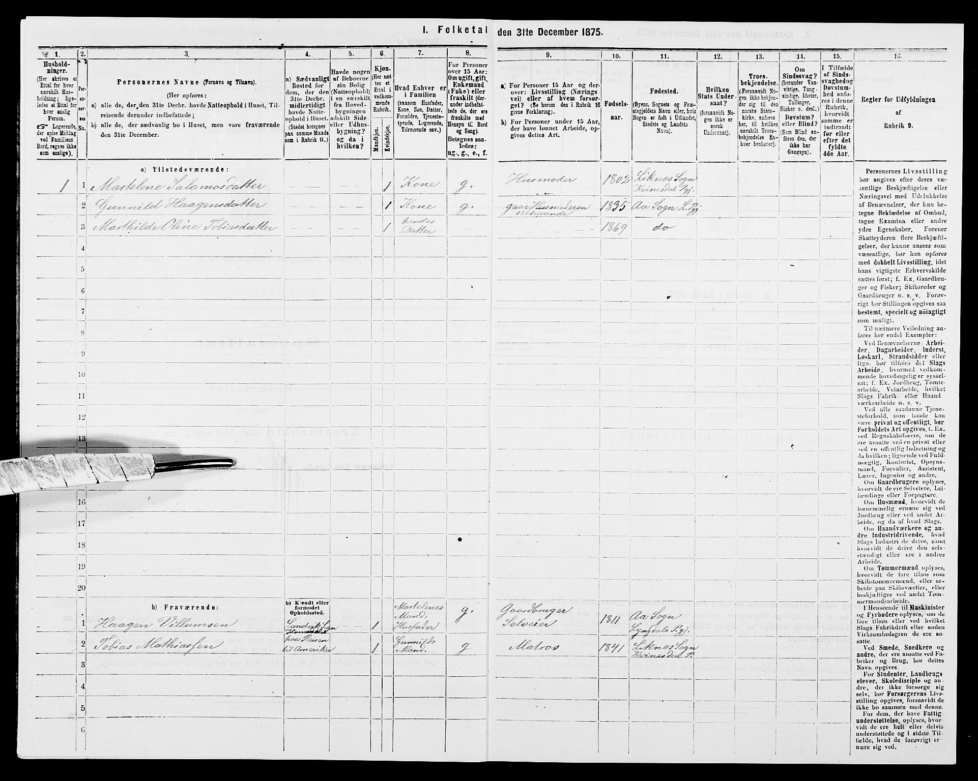 SAK, 1875 census for 1032P Lyngdal, 1875, p. 1708