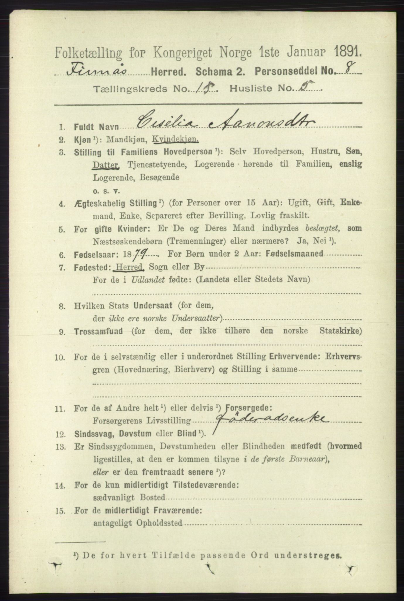 RA, 1891 census for 1218 Finnås, 1891, p. 5973