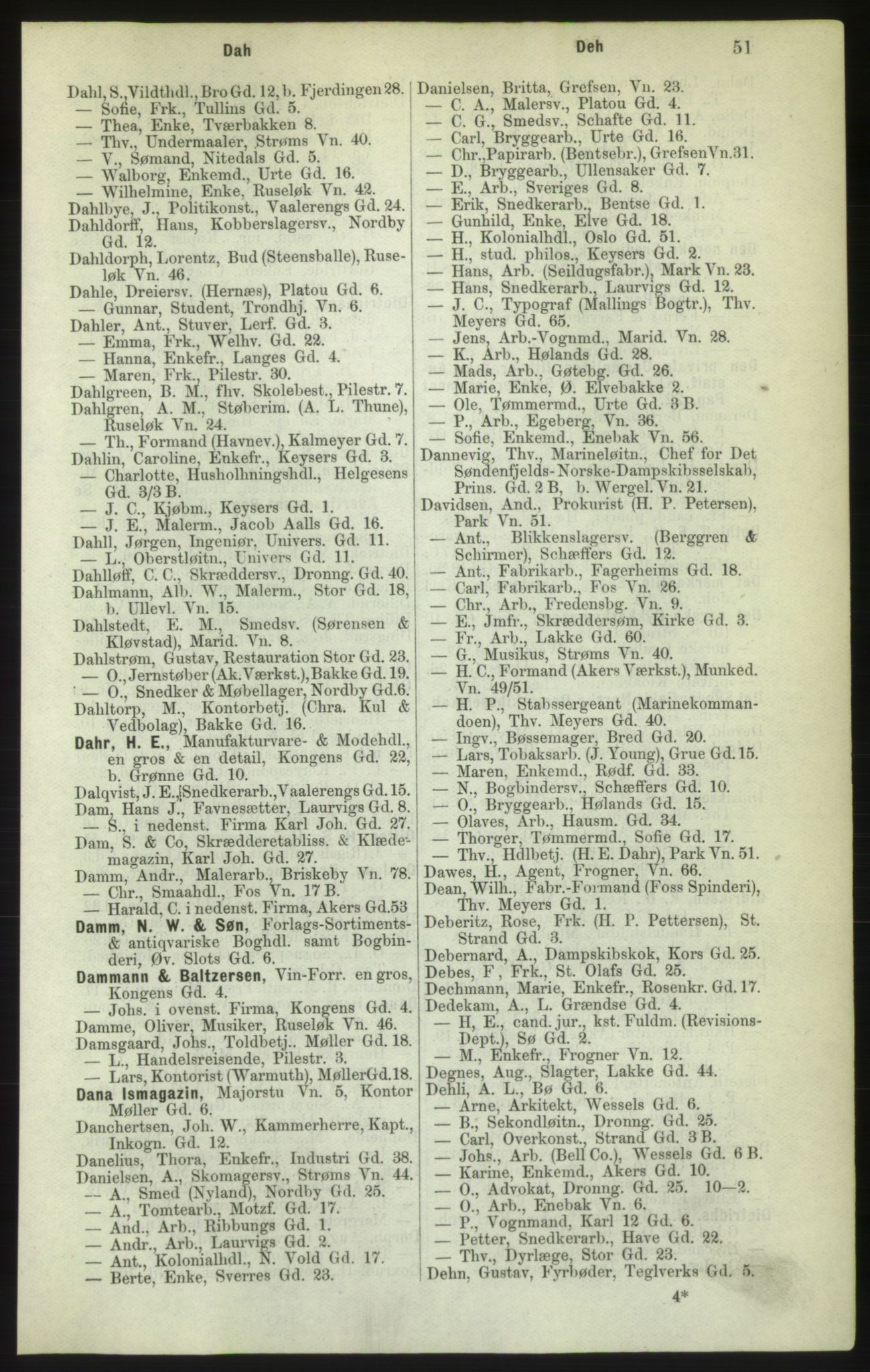 Kristiania/Oslo adressebok, PUBL/-, 1882, p. 51